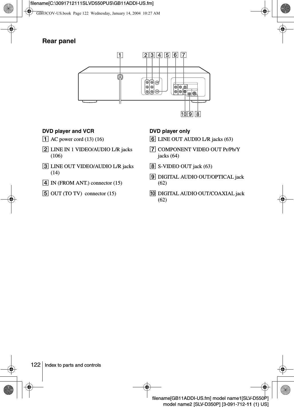 122 Index to parts and controlsfilename[GB11ADDI-US.fm] model name1[SLV-D550P]model name2 [SLV-D350P] [3-091-712-11 (1) US]filename[C:\3091712111SLVD550PUS\GB11ADDI-US.fm]Rear panelDVD player and VCRAAC power cord (13) (16)BLINE IN 1 VIDEO/AUDIO L/R jacks (106)CLINE OUT VIDEO/AUDIO L/R jacks (14)DIN (FROM ANT.) connector (15)EOUT (TO TV)  connector (15)DVD player onlyFLINE OUT AUDIO L/R jacks (63)GCOMPONENT VIDEO OUT Pr/Pb/Y jacks (64)HS-VIDEO OUT jack (63)IDIGITAL AUDIO OUT/OPTICAL jack  (62)JDIGITAL AUDIO OUT/COAXIAL jack  (62)GB03COV-US.book  Page 122  Wednesday, January 14, 2004  10:27 AM