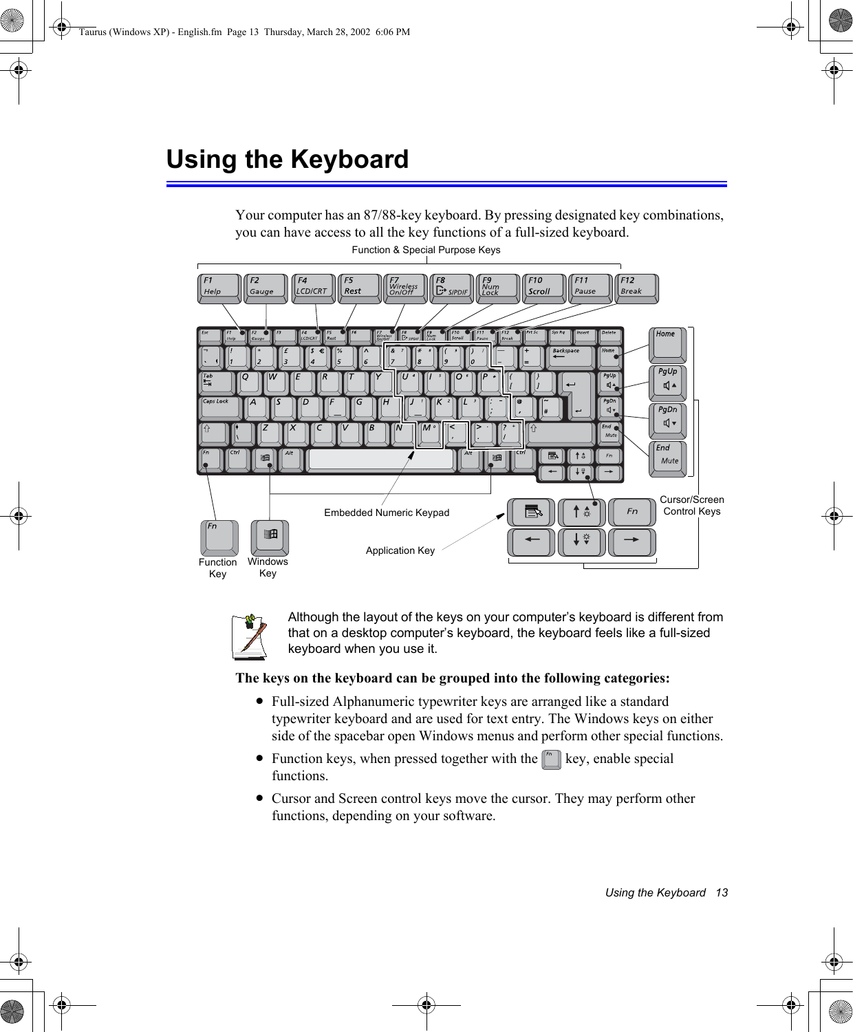 Using the Keyboard   13Using the KeyboardYour computer has an 87/88-key keyboard. By pressing designated key combinations, you can have access to all the key functions of a full-sized keyboard. Although the layout of the keys on your computer’s keyboard is different from that on a desktop computer’s keyboard, the keyboard feels like a full-sized keyboard when you use it. The keys on the keyboard can be grouped into the following categories:•Full-sized Alphanumeric typewriter keys are arranged like a standard typewriter keyboard and are used for text entry. The Windows keys on either side of the spacebar open Windows menus and perform other special functions. •Function keys, when pressed together with the   key, enable special functions.•Cursor and Screen control keys move the cursor. They may perform other functions, depending on your software.Function &amp; Special Purpose KeysEmbedded Numeric KeypadApplication KeyCursor/Screen Control KeysWindows KeyFunction KeyTaurus (Windows XP) - English.fm  Page 13  Thursday, March 28, 2002  6:06 PM