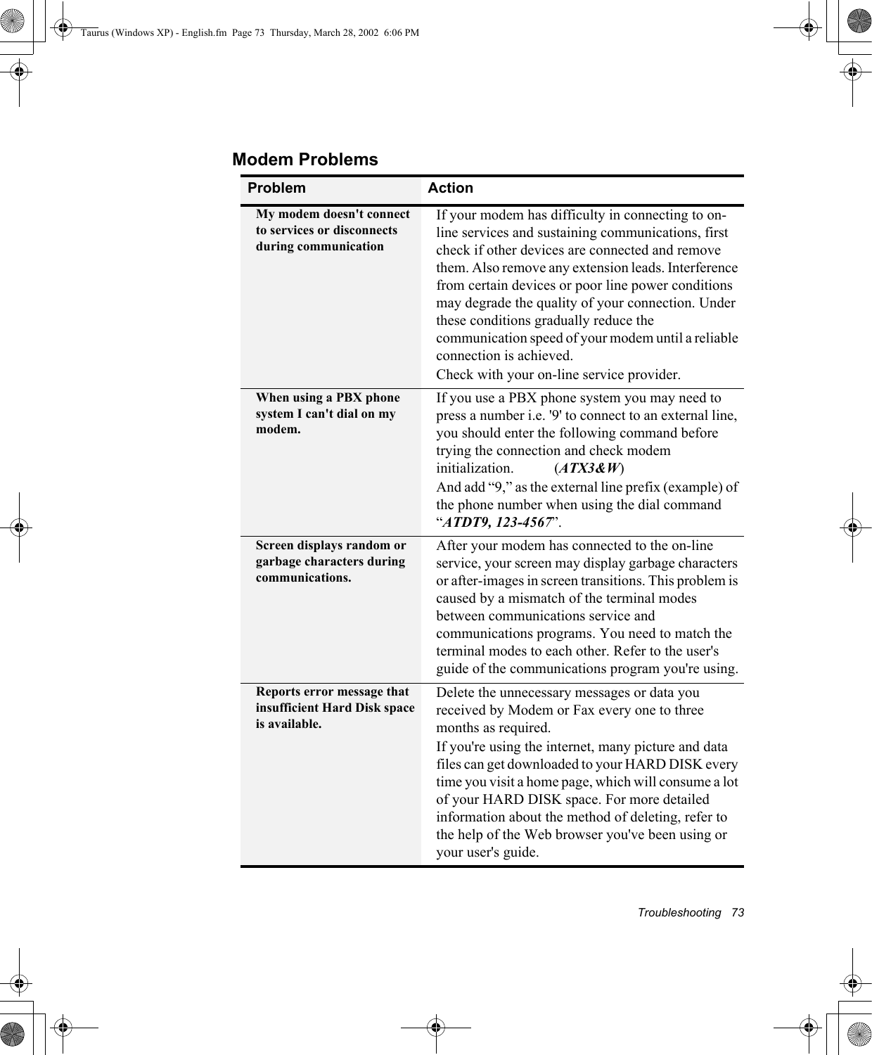 Troubleshooting   73Modem ProblemsProblem ActionMy modem doesn&apos;t connect to services or disconnects during communicationIf your modem has difficulty in connecting to on-line services and sustaining communications, first check if other devices are connected and remove them. Also remove any extension leads. Interference from certain devices or poor line power conditions may degrade the quality of your connection. Under these conditions gradually reduce the communication speed of your modem until a reliable connection is achieved.Check with your on-line service provider.When using a PBX phone system I can&apos;t dial on my modem.If you use a PBX phone system you may need to press a number i.e. &apos;9&apos; to connect to an external line, you should enter the following command before trying the connection and check modem initialization.           (ATX3&amp;W)And add “9,” as the external line prefix (example) of the phone number when using the dial command “ATDT9, 123-4567”.Screen displays random or garbage characters during communications.After your modem has connected to the on-line service, your screen may display garbage characters or after-images in screen transitions. This problem is caused by a mismatch of the terminal modes between communications service and communications programs. You need to match the terminal modes to each other. Refer to the user&apos;s guide of the communications program you&apos;re using.Reports error message that insufficient Hard Disk space is available.Delete the unnecessary messages or data you received by Modem or Fax every one to three months as required.If you&apos;re using the internet, many picture and data files can get downloaded to your HARD DISK every time you visit a home page, which will consume a lot of your HARD DISK space. For more detailed information about the method of deleting, refer to the help of the Web browser you&apos;ve been using or your user&apos;s guide.Taurus (Windows XP) - English.fm  Page 73  Thursday, March 28, 2002  6:06 PM