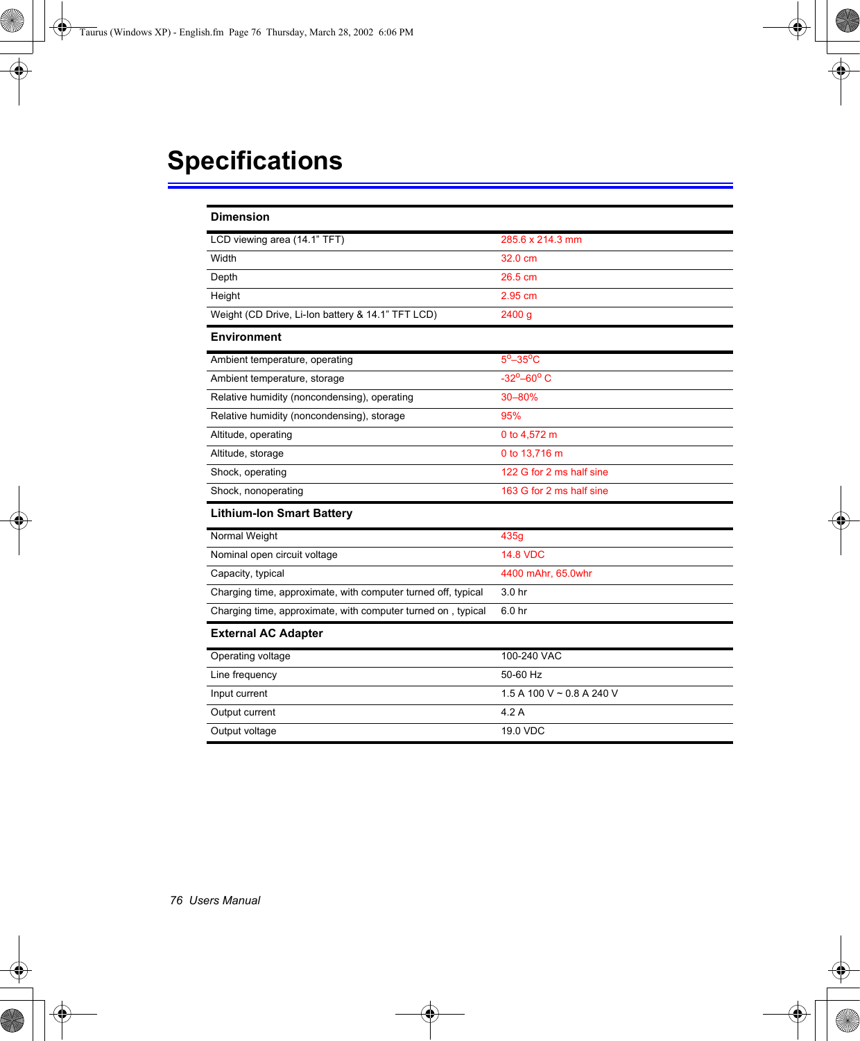 76  Users ManualSpecificationsDimensionLCD viewing area (14.1” TFT) 285.6 x 214.3 mmWidth 32.0 cmDepth 26.5 cmHeight 2.95 cmWeight (CD Drive, Li-Ion battery &amp; 14.1” TFT LCD) 2400 gEnvironmentAmbient temperature, operating 5o–35oCAmbient temperature, storage -32o–60o CRelative humidity (noncondensing), operating 30–80%Relative humidity (noncondensing), storage 95%Altitude, operating 0 to 4,572 mAltitude, storage 0 to 13,716 mShock, operating 122 G for 2 ms half sineShock, nonoperating 163 G for 2 ms half sineLithium-Ion Smart BatteryNormal Weight 435gNominal open circuit voltage 14.8 VDCCapacity, typical 4400 mAhr, 65.0whrCharging time, approximate, with computer turned off, typical  3.0 hrCharging time, approximate, with computer turned on , typical  6.0 hr External AC AdapterOperating voltage 100-240 VACLine frequency 50-60 HzInput current 1.5 A 100 V ~ 0.8 A 240 VOutput current 4.2 AOutput voltage 19.0 VDCTaurus (Windows XP) - English.fm  Page 76  Thursday, March 28, 2002  6:06 PM