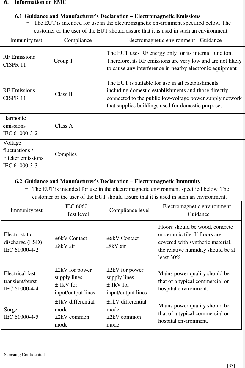  Samsung Confidential    [33]  6.    Information on EMC  6.1 Guidance and Manufacturer’s Declaration – Electromagnetic Emissions - The EUT is intended for use in the electromagnetic environment specified below. The customer or the user of the EUT should assure that it is used in such an environment. Immunity test Compliance Electromagnetic environment - Guidance RF Emissions CISPR 11 Group 1 The EUT uses RF energy only for its internal function. Therefore, its RF emissions are very low and are not likely to cause any interference in nearby electronic equipment RF Emissions CISPR 11 Class B The EUT is suitable for use in ail establishments, including domestic establishments and those directly connected to the public low-voltage power supply network that supplies buildings used for domestic purposes Harmonic emissions IEC 61000-3-2 Class A  Voltage fluctuations / Flicker emissions IEC 61000-3-3 Complies   6.2 Guidance and Manufacturer’s Declaration – Electromagnetic Immunity - The EUT is intended for use in the electromagnetic environment specified below. The customer or the user of the EUT should assure that it is used in such an environment. Immunity test IEC 60601 Test level Compliance level Electromagnetic environment -Guidance Electrostatic discharge (ESD) IEC 61000-4-2   ±6kV Contact   ±8kV air   ±6kV Contact ±8kV air Floors should be wood, concrete or ceramic tile. If floors are covered with synthetic material, the relative humidity should be at least 30%. Electrical fast transient/burst IEC 61000-4-4 ±2kV for power   supply lines   ± 1kV for input/output lines   ±2kV for power   supply lines   ± 1kV for   input/output lines   Mains power quality should be that of a typical commercial or hospital environment. Surge   IEC 61000-4-5   ±1kV differential mode   ±2kV common mode   ±1kV differential mode ±2kV common mode Mains power quality should be that of a typical commercial or hospital environment. 