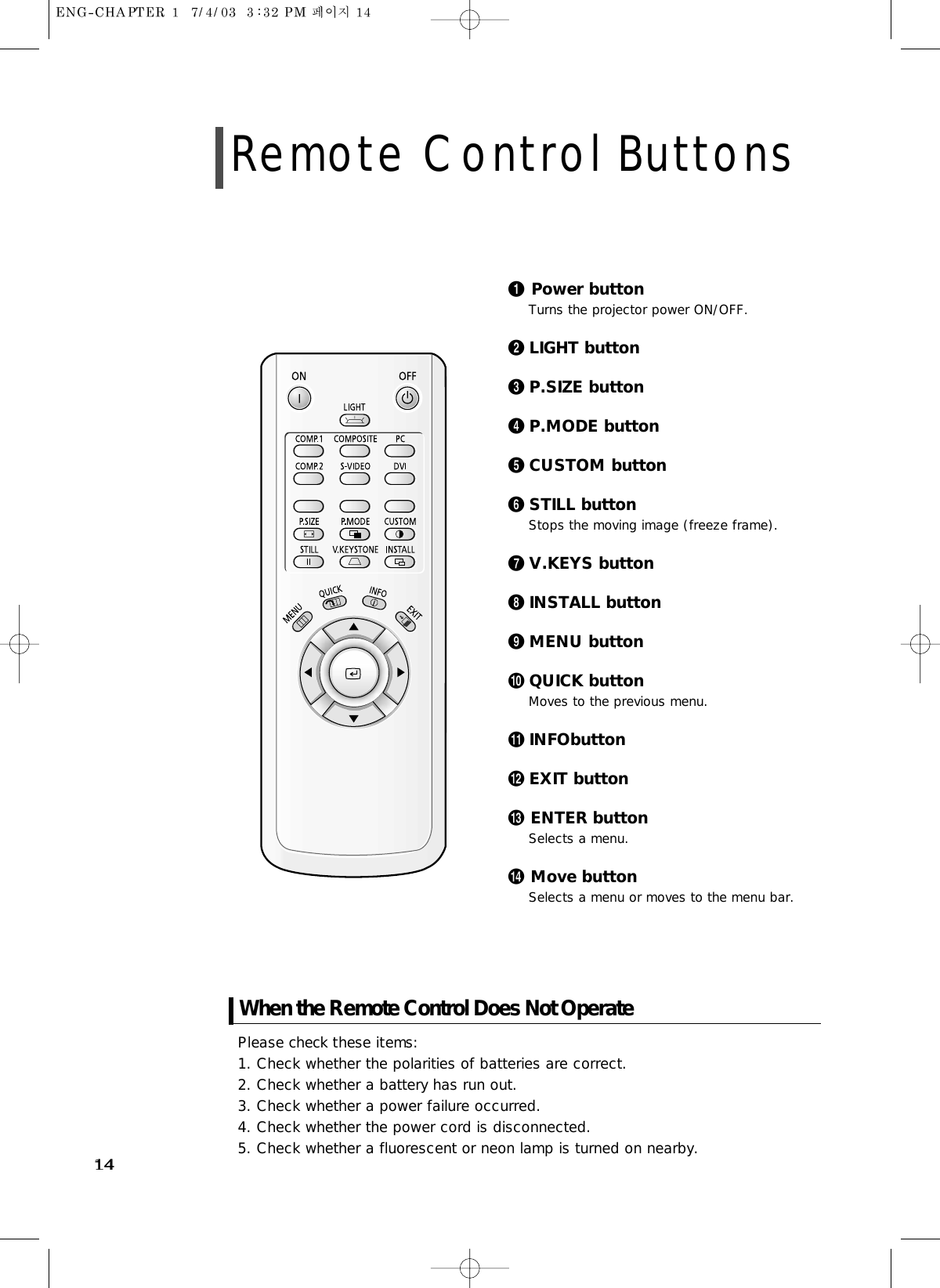 1414ŒPower buttonTurns the projector power ON/OFF.´ LIGHT buttonˇ P.SIZE button¨ P.MODE buttonˆ CUSTOM buttonØ STILL buttonStops the moving image (freeze frame).∏ V.KEYS button” INSTALL button’ MENU button˝ QUICK buttonMoves to the previous menu.Ô INFObutton EXIT buttonÒENTER buttonSelects a menu.ÚMove buttonSelects a menu or moves to the menu bar.Please check these items: 1. Check whether the polarities of batteries are correct.2. Check whether a battery has run out.3. Check whether a power failure occurred.4. Check whether the power cord is disconnected.5. Check whether a fluorescent or neon lamp is turned on nearby.When the Remote Control Does Not OperateRemote Control Buttons