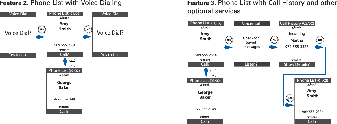 Feature 3. Phone List with Call History and otheroptional servicesMoving from Feature to Feature on Your Phone 41SECTION 440 Moving from Feature to Feature on Your PhoneSECTION 4Phone List (01/02)AmyCall?909-555-2334  moreSmith  backPhone List (02/02)GeorgeCall?972-555-6149  back  moreBakerAll Recent(05/10)Show Details?972-555-3327IncomingMartha  more  backCall History (02/02)VoicemailCheck forListen?messagesSavedPhone List (01/02)AmyCall?909-555-2334  moreSmith  backFeature 2. Phone List with Voice DialingVoice DialYes to UseVoice Dial?Phone List (01/02)AmyCall?909-555-2334  moreSmith  backPhone List (02/02)GeorgeCall?972-555-6149  back  moreBakerVoice DialYes to UseVoice Dial?