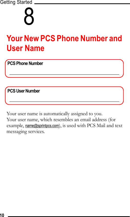 Getting Started108Your New PCS Phone Number and User NameYour user name is automatically assigned to you. Your user name, which resembles an email address (for example, name@sprintpcs.com), is used with PCS Mail and text messaging services. PCS Phone NumberPCS User Number
