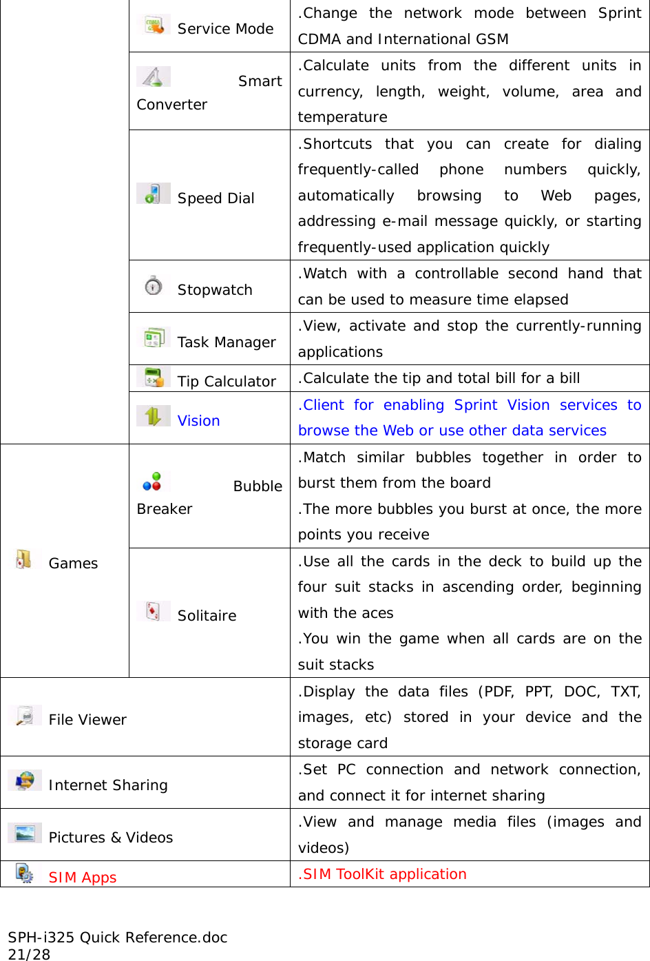  Service Mode  .Change the network mode between Sprint CDMA and International GSM  Smart Converter .Calculate units from the different units in currency, length, weight, volume, area and temperature  Speed Dial .Shortcuts that you can create for dialing frequently-called phone numbers quickly, automatically browsing to Web pages, addressing e-mail message quickly, or starting frequently-used application quickly  Stopwatch  .Watch with a controllable second hand that can be used to measure time elapsed  Task Manager  .View, activate and stop the currently-running applications  Tip Calculator  .Calculate the tip and total bill for a bill  Vision .Client for enabling Sprint Vision services to browse the Web or use other data services Bubble Breaker .Match similar bubbles together in order to burst them from the board .The more bubbles you burst at once, the more points you receive  Games  Solitaire .Use all the cards in the deck to build up the four suit stacks in ascending order, beginning with the aces .You win the game when all cards are on the suit stacks  File Viewer .Display the data files (PDF, PPT, DOC, TXT, images, etc) stored in your device and the storage card  Internet Sharing  .Set PC connection and network connection, and connect it for internet sharing  Pictures &amp; Videos  .View and manage media files (images and videos)  SIM Apps .SIM ToolKit application SPH-i325 Quick Reference.doc                                                          21/28 