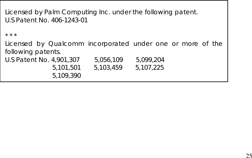  25 Licensed by Palm Computing Inc. under the following patent. U.S Patent No. 406-1243-01  * * * Licensed by Qualcomm incorporated under one or more of thefollowing patents. U.S Patent No. 4,901,307    5,056,109    5,099,204         5,101,501    5,103,459    5,107,225         5,109,390 