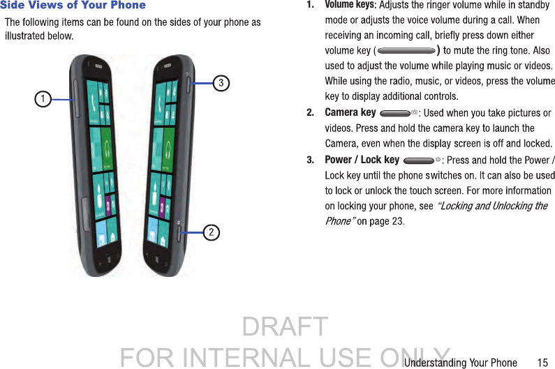 1.Volume keys)2. Camera key3. Power / Lock key