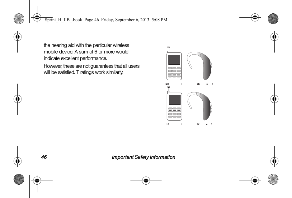 46 Important Safety Informationthe hearing aid with the particular wireless mobile device. A sum of 6 or more would indicate excellent performance.  However, these are not guarantees that all users will be satisfied. T ratings work similarly. M3                 +                    M2         =     5T3                 +                    T2         =     5Sprint_H_IIB_.book  Page 46  Friday, September 6, 2013  5:08 PM