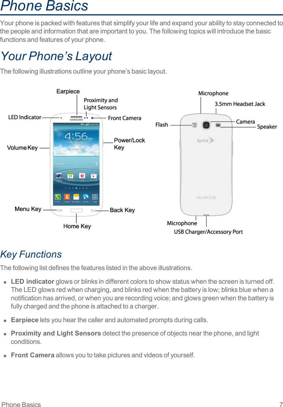 Phone Basics 7Phone BasicsYourphoneispackedwithfeaturesthatsimplifyyourlifeandexpandyourabilitytostayconnectedtothepeopleandinformationthatareimportanttoyou.Thefollowingtopicswillintroducethebasicfunctionsandfeaturesofyourphone.Your Phone’s LayoutThefollowingillustrationsoutlineyourphone’sbasiclayout.Key FunctionsThefollowinglistdefinesthefeatureslistedintheaboveillustrations.n  LED indicatorglowsorblinksindifferentcolorstoshowstatuswhenthescreenisturnedoff.TheLEDglowsredwhencharging,andblinksredwhenthebatteryislow;blinksbluewhenanotificationhasarrived,orwhenyouarerecordingvoice;andglowsgreenwhenthebatteryisfullychargedandthephoneisattachedtoacharger.n  Earpieceletsyouhearthecallerandautomatedpromptsduringcalls.n  Proximity and Light Sensorsdetectthepresenceofobjectsnearthephone,andlightconditions.n  Front Cameraallowsyoutotakepicturesandvideosofyourself.