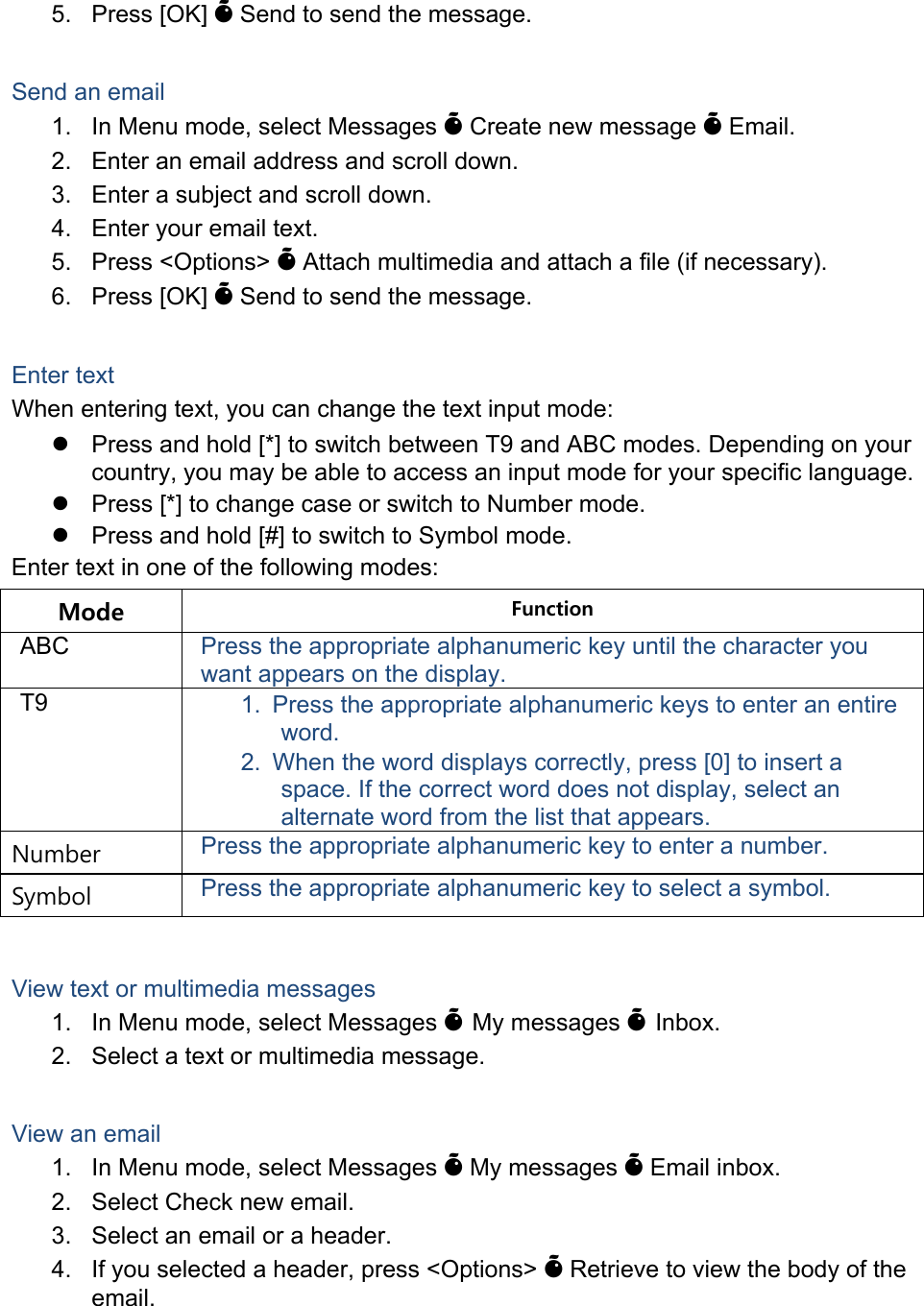 5. Press [OK] &Otilde; Send to send the message.  Send an email 1.  In Menu mode, select Messages &Otilde; Create new message &Otilde; Email. 2.  Enter an email address and scroll down. 3.  Enter a subject and scroll down. 4.  Enter your email text. 5. Press <Options> &Otilde; Attach multimedia and attach a file (if necessary). 6. Press [OK] &Otilde; Send to send the message.  Enter text When entering text, you can change the text input mode: z  Press and hold [*] to switch between T9 and ABC modes. Depending on your country, you may be able to access an input mode for your specific language. z  Press [*] to change case or switch to Number mode. z  Press and hold [#] to switch to Symbol mode. Enter text in one of the following modes: Mode  Function ABC  Press the appropriate alphanumeric key until the character you want appears on the display. T9  1.  Press the appropriate alphanumeric keys to enter an entire word. 2.  When the word displays correctly, press [0] to insert a space. If the correct word does not display, select an alternate word from the list that appears. Number  Press the appropriate alphanumeric key to enter a number. Symbol  Press the appropriate alphanumeric key to select a symbol.  View text or multimedia messages 1.  In Menu mode, select Messages &Otilde; My messages &Otilde; Inbox. 2.  Select a text or multimedia message.  View an email 1.  In Menu mode, select Messages &Otilde; My messages &Otilde; Email inbox. 2.  Select Check new email. 3.  Select an email or a header. 4.  If you selected a header, press <Options> &Otilde; Retrieve to view the body of the email. 