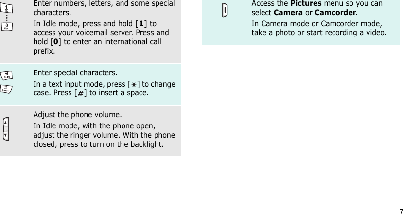 7Enter numbers, letters, and some special characters.In Idle mode, press and hold [1] to access your voicemail server. Press and hold [0] to enter an international call prefix.Enter special characters.In a text input mode, press [ ] to change case. Press [ ] to insert a space.Adjust the phone volume.In Idle mode, with the phone open, adjust the ringer volume. With the phone closed, press to turn on the backlight.Access the Pictures menu so you can select Camera or Camcorder. In Camera mode or Camcorder mode, take a photo or start recording a video.