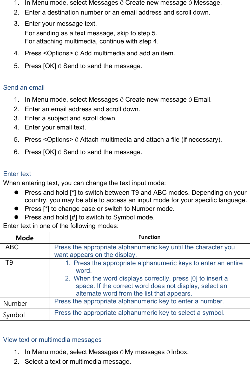 1. In Menu mode, select Messages Õ Create new message Õ Message. 2. Enter a destination number or an email address and scroll down. 3. Enter your message text. For sending as a text message, skip to step 5. For attaching multimedia, continue with step 4. 4. Press &lt;Options&gt; Õ Add multimedia and add an item. 5. Press [OK] Õ Send to send the message.  Send an email 1. In Menu mode, select Messages Õ Create new message Õ Email. 2. Enter an email address and scroll down. 3. Enter a subject and scroll down. 4. Enter your email text. 5. Press &lt;Options&gt; Õ Attach multimedia and attach a file (if necessary). 6. Press [OK] Õ Send to send the message.  Enter text When entering text, you can change the text input mode:  Press and hold [*] to switch between T9 and ABC modes. Depending on your country, you may be able to access an input mode for your specific language.  Press [*] to change case or switch to Number mode.  Press and hold [#] to switch to Symbol mode. Enter text in one of the following modes: Mode Function ABC Press the appropriate alphanumeric key until the character you want appears on the display. T9 1. Press the appropriate alphanumeric keys to enter an entire word. 2. When the word displays correctly, press [0] to insert a space. If the correct word does not display, select an alternate word from the list that appears. Number Press the appropriate alphanumeric key to enter a number. Symbol Press the appropriate alphanumeric key to select a symbol.  View text or multimedia messages 1. In Menu mode, select Messages Õ My messages Õ Inbox. 2. Select a text or multimedia message. 