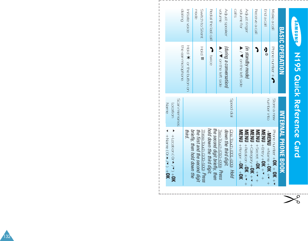 132Make a call Phone number + End a callReceive a callAdjust ringer (in standby mode)volume for ▲ / ▼on the left sidecallsAdjust speaker  (during a conversation)  volume ▲ / ▼on the left sideRedial the last call twiceSwitch to Silent Hold modeInitiate voice Hold       or the button ondialing the ear-microphone.Store a new  Phone number + OK +  OK + number into + MENU + Name + OK +     +MENU + Entry + OK +     +MENU + Secret + OK +     +MENU + Category + OK +     +MENU + Relation + OK +     +MENU + Ringer + OK + OKSpeed dial  One Touch (001~009): Hold  down the third digit.Two-Touch (010~099): Press  the second digit briefly, then hold down the third digit.Three-Touch (100~500): Pressthe first and the second digit briefly, then hold down the third.Scan memories&bull; Location + Location ( 0r  /   ) + OK&bull; Name + Name ( 0r   /   )  + OKN195 Quick Reference CardBASIC OPERATION INTERNAL PHONE BOOK