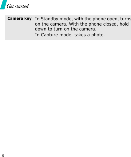 6Get startedCamera keyIn Standby mode, with the phone open, turns on the camera. With the phone closed, hold down to turn on the camera.In Capture mode, takes a photo.