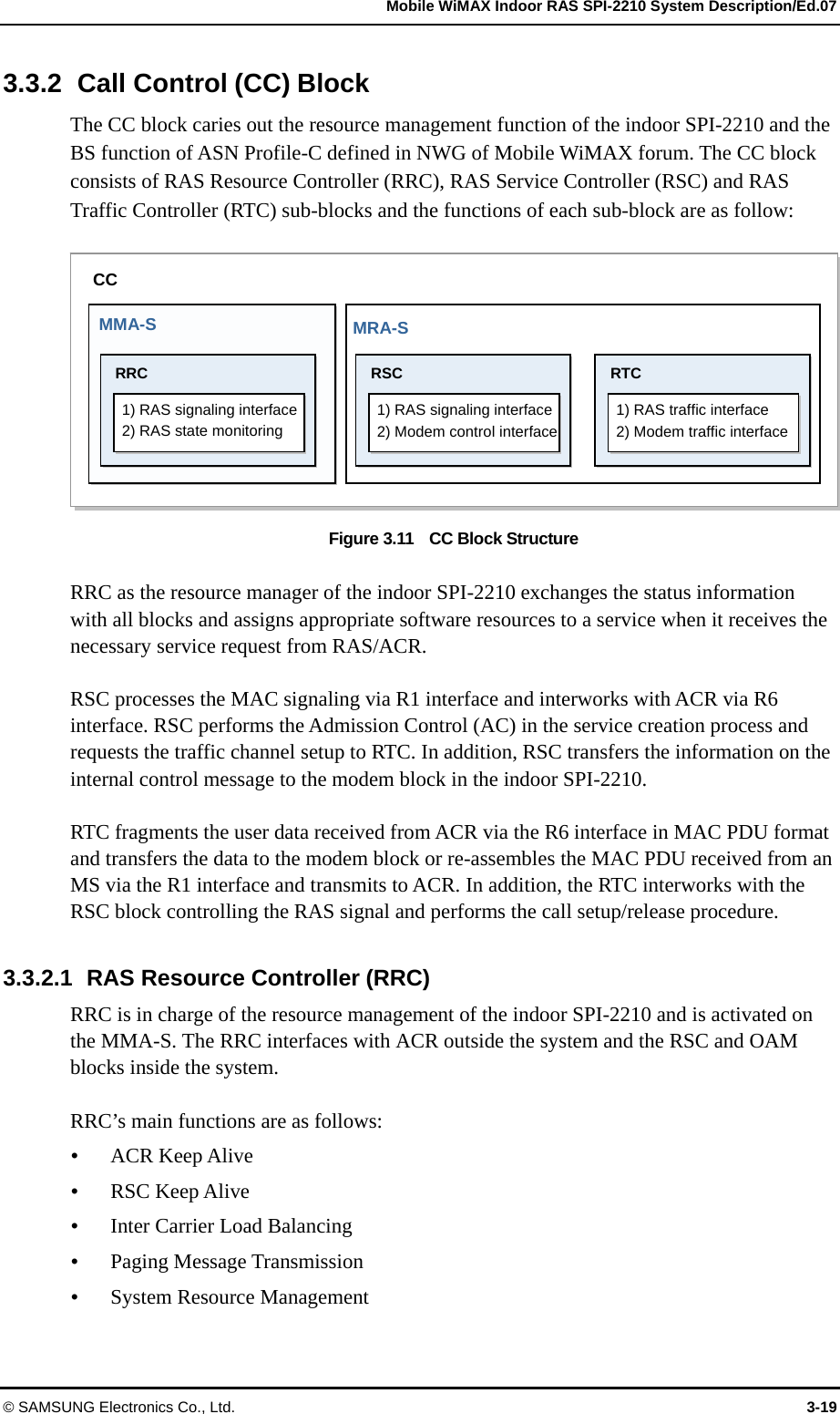   Mobile WiMAX Indoor RAS SPI-2210 System Description/Ed.07 © SAMSUNG Electronics Co., Ltd.  3-19 3.3.2 Call Control (CC) Block The CC block caries out the resource management function of the indoor SPI-2210 and the BS function of ASN Profile-C defined in NWG of Mobile WiMAX forum. The CC block consists of RAS Resource Controller (RRC), RAS Service Controller (RSC) and RAS Traffic Controller (RTC) sub-blocks and the functions of each sub-block are as follow:  Figure 3.11   CC Block Structure  RRC as the resource manager of the indoor SPI-2210 exchanges the status information with all blocks and assigns appropriate software resources to a service when it receives the necessary service request from RAS/ACR.    RSC processes the MAC signaling via R1 interface and interworks with ACR via R6 interface. RSC performs the Admission Control (AC) in the service creation process and requests the traffic channel setup to RTC. In addition, RSC transfers the information on the internal control message to the modem block in the indoor SPI-2210.    RTC fragments the user data received from ACR via the R6 interface in MAC PDU format and transfers the data to the modem block or re-assembles the MAC PDU received from an MS via the R1 interface and transmits to ACR. In addition, the RTC interworks with the RSC block controlling the RAS signal and performs the call setup/release procedure.  3.3.2.1 RAS Resource Controller (RRC) RRC is in charge of the resource management of the indoor SPI-2210 and is activated on the MMA-S. The RRC interfaces with ACR outside the system and the RSC and OAM blocks inside the system.  RRC’s main functions are as follows: y ACR Keep Alive y RSC Keep Alive y Inter Carrier Load Balancing y Paging Message Transmission y System Resource Management MMA-S RRC 1) RAS signaling interface 2) RAS state monitoring CC RSC 1) RAS signaling interface 2) Modem control interface RTC 1) RAS traffic interface 2) Modem traffic interface MRA-S