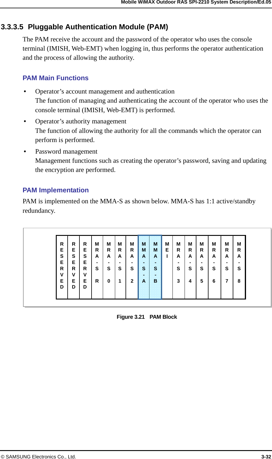   Mobile WiMAX Outdoor RAS SPI-2210 System Description/Ed.05 © SAMSUNG Electronics Co., Ltd.  3-32 3.3.3.5 Pluggable Authentication Module (PAM) The PAM receive the account and the password of the operator who uses the console terminal (IMISH, Web-EMT) when logging in, thus performs the operator authentication and the process of allowing the authority.    PAM Main Functions  Operator’s account management and authentication The function of managing and authenticating the account of the operator who uses the console terminal (IMISH, Web-EMT) is performed.  Operator’s authority management The function of allowing the authority for all the commands which the operator can perform is performed.  Password management Management functions such as creating the operator’s password, saving and updating the encryption are performed.  PAM Implementation PAM is implemented on the MMA-S as shown below. MMA-S has 1:1 active/standby redundancy.  Figure 3.21    PAM Block  RESERVED MRA- S  R MMA-S- AMMA-S- BMEI RESERVED RESERVED MRA- S 0MRA- S 1MRA- S 2MRA- S 3MRA- S 4MRA- S 5MRA- S 6MRA- S  7 MRA- S  8 