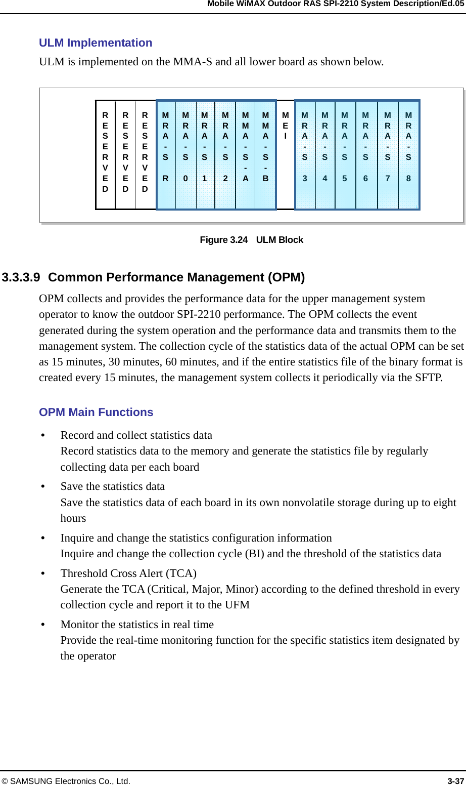   Mobile WiMAX Outdoor RAS SPI-2210 System Description/Ed.05 © SAMSUNG Electronics Co., Ltd.  3-37 ULM Implementation ULM is implemented on the MMA-S and all lower board as shown below.  Figure 3.24    ULM Block  3.3.3.9  Common Performance Management (OPM) OPM collects and provides the performance data for the upper management system operator to know the outdoor SPI-2210 performance. The OPM collects the event generated during the system operation and the performance data and transmits them to the management system. The collection cycle of the statistics data of the actual OPM can be set as 15 minutes, 30 minutes, 60 minutes, and if the entire statistics file of the binary format is created every 15 minutes, the management system collects it periodically via the SFTP.  OPM Main Functions    Record and collect statistics data Record statistics data to the memory and generate the statistics file by regularly collecting data per each board  Save the statistics data Save the statistics data of each board in its own nonvolatile storage during up to eight hours  Inquire and change the statistics configuration information Inquire and change the collection cycle (BI) and the threshold of the statistics data  Threshold Cross Alert (TCA) Generate the TCA (Critical, Major, Minor) according to the defined threshold in every collection cycle and report it to the UFM  Monitor the statistics in real time Provide the real-time monitoring function for the specific statistics item designated by the operator  RESERVED MRA- S  R MMA-S- AMMA-S- BMEI RESERVED RESERVED MRA- S 0MRA- S 1MRA- S 2MRA- S 3MRA- S 4MRA- S 5MRA- S  6 MRA- S  7 MRA- S  8 