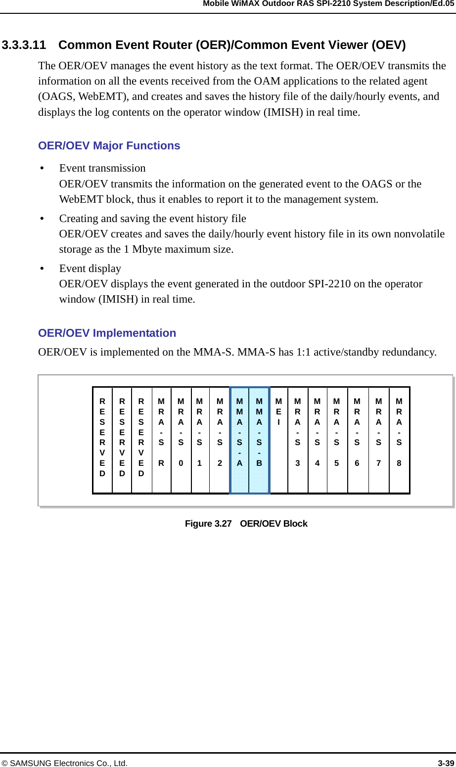   Mobile WiMAX Outdoor RAS SPI-2210 System Description/Ed.05 © SAMSUNG Electronics Co., Ltd.  3-39 3.3.3.11    Common Event Router (OER)/Common Event Viewer (OEV) The OER/OEV manages the event history as the text format. The OER/OEV transmits the information on all the events received from the OAM applications to the related agent (OAGS, WebEMT), and creates and saves the history file of the daily/hourly events, and displays the log contents on the operator window (IMISH) in real time.    OER/OEV Major Functions  Event transmission OER/OEV transmits the information on the generated event to the OAGS or the WebEMT block, thus it enables to report it to the management system.    Creating and saving the event history file OER/OEV creates and saves the daily/hourly event history file in its own nonvolatile storage as the 1 Mbyte maximum size.  Event display   OER/OEV displays the event generated in the outdoor SPI-2210 on the operator window (IMISH) in real time.  OER/OEV Implementation OER/OEV is implemented on the MMA-S. MMA-S has 1:1 active/standby redundancy.  Figure 3.27    OER/OEV Block  RESERVED MRA- S  R MMA-S- AMMA-S- BMEI RESERVED RESERVED MRA- S 0MRA- S 1MRA- S 2MRA- S 3MRA- S 4MRA- S 5MRA- S  6 MRA- S  7 MRA- S  8 