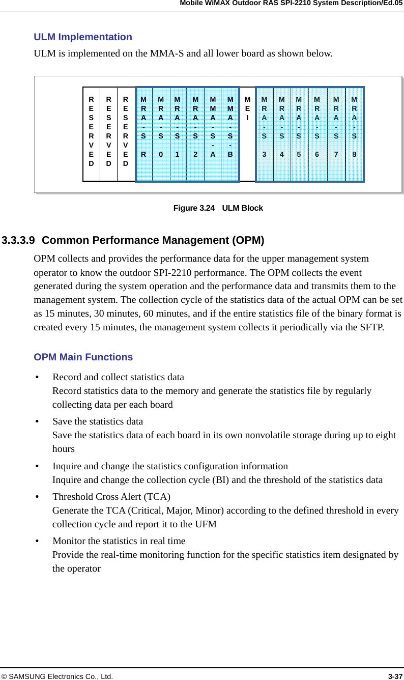   Mobile WiMAX Outdoor RAS SPI-2210 System Description/Ed.05 © SAMSUNG Electronics Co., Ltd.  3-37 ULM Implementation ULM is implemented on the MMA-S and all lower board as shown below.  Figure 3.24    ULM Block  3.3.3.9  Common Performance Management (OPM) OPM collects and provides the performance data for the upper management system operator to know the outdoor SPI-2210 performance. The OPM collects the event generated during the system operation and the performance data and transmits them to the management system. The collection cycle of the statistics data of the actual OPM can be set as 15 minutes, 30 minutes, 60 minutes, and if the entire statistics file of the binary format is created every 15 minutes, the management system collects it periodically via the SFTP.  OPM Main Functions   y Record and collect statistics data Record statistics data to the memory and generate the statistics file by regularly collecting data per each board y Save the statistics data Save the statistics data of each board in its own nonvolatile storage during up to eight hours y Inquire and change the statistics configuration information Inquire and change the collection cycle (BI) and the threshold of the statistics data y Threshold Cross Alert (TCA) Generate the TCA (Critical, Major, Minor) according to the defined threshold in every collection cycle and report it to the UFM y Monitor the statistics in real time Provide the real-time monitoring function for the specific statistics item designated by the operator  RESERVED MRA- S  R MMA-S- AMMA-S- BMEI RESERVEDRESERVED MRA- S  0 MRA- S  1 MRA- S 2MRA- S 3MRA- S 4MRA- S 5MRA- S 6MRA- S 7MRA- S 8