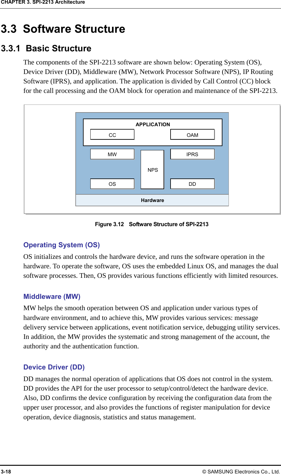 CHAPTER 3. SPI-2213 Architecture 3-18 © SAMSUNG Electronics Co., Ltd. 3.3 Software Structure 3.3.1 Basic Structure The components of the SPI-2213 software are shown below: Operating System (OS), Device Driver (DD), Middleware (MW), Network Processor Software (NPS), IP Routing Software (IPRS), and application. The application is divided by Call Control (CC) block for the call processing and the OAM block for operation and maintenance of the SPI-2213.  Figure 3.12    Software Structure of SPI-2213  Operating System (OS) OS initializes and controls the hardware device, and runs the software operation in the hardware. To operate the software, OS uses the embedded Linux OS, and manages the dual software processes. Then, OS provides various functions efficiently with limited resources.  Middleware (MW) MW helps the smooth operation between OS and application under various types of hardware environment, and to achieve this, MW provides various services: message delivery service between applications, event notification service, debugging utility services. In addition, the MW provides the systematic and strong management of the account, the authority and the authentication function.  Device Driver (DD) DD manages the normal operation of applications that OS does not control in the system. DD provides the API for the user processor to setup/control/detect the hardware device. Also, DD confirms the device configuration by receiving the configuration data from the upper user processor, and also provides the functions of register manipulation for device operation, device diagnosis, statistics and status management.  MW IPRSOS DD NPS Hardware OAMCC APPLICATION 