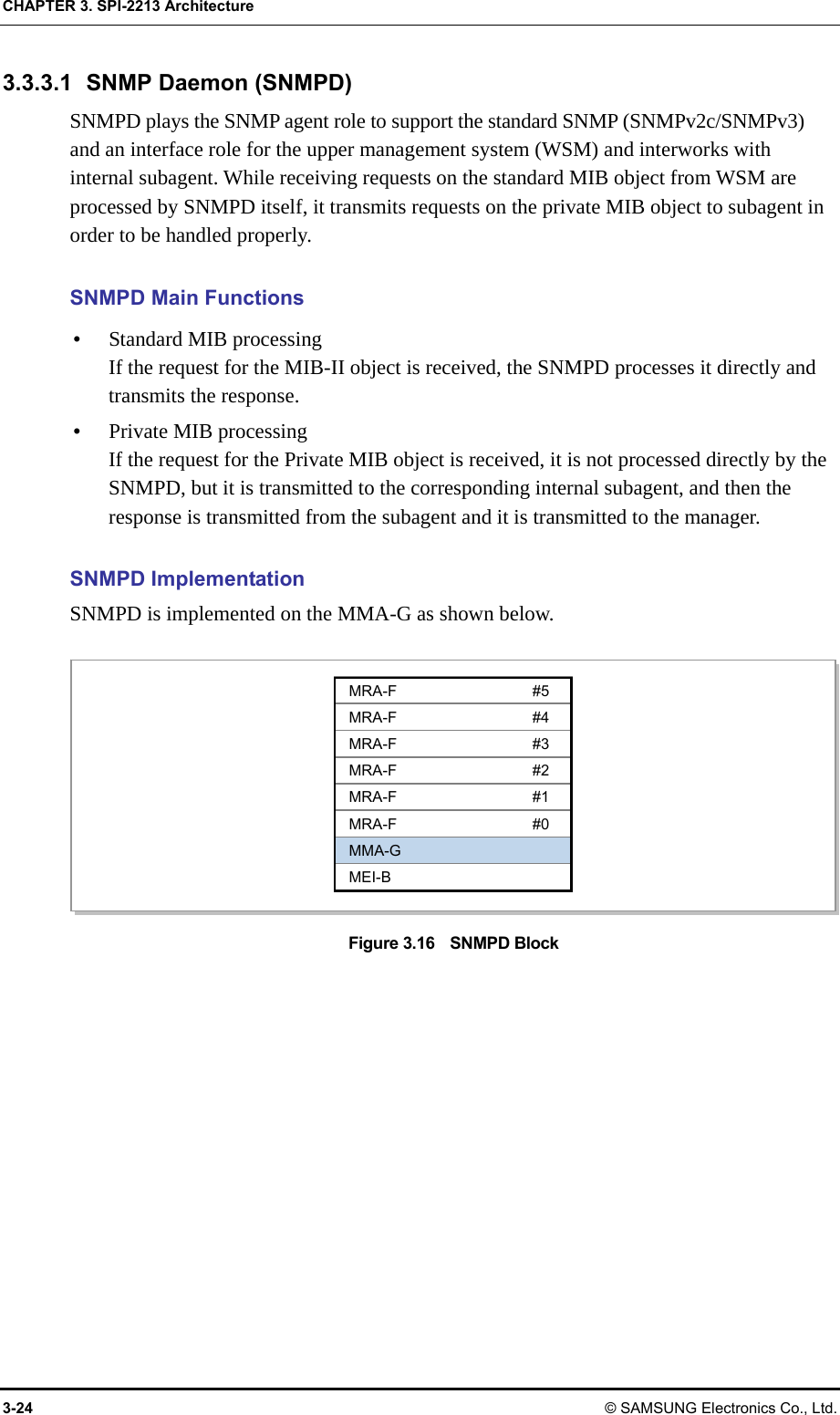 CHAPTER 3. SPI-2213 Architecture 3-24 © SAMSUNG Electronics Co., Ltd. 3.3.3.1  SNMP Daemon (SNMPD) SNMPD plays the SNMP agent role to support the standard SNMP (SNMPv2c/SNMPv3) and an interface role for the upper management system (WSM) and interworks with internal subagent. While receiving requests on the standard MIB object from WSM are processed by SNMPD itself, it transmits requests on the private MIB object to subagent in order to be handled properly.  SNMPD Main Functions y Standard MIB processing If the request for the MIB-II object is received, the SNMPD processes it directly and transmits the response. y Private MIB processing If the request for the Private MIB object is received, it is not processed directly by the SNMPD, but it is transmitted to the corresponding internal subagent, and then the response is transmitted from the subagent and it is transmitted to the manager.  SNMPD Implementation SNMPD is implemented on the MMA-G as shown below.  Figure 3.16    SNMPD Block  MRA-F #5 MRA-F #4 MRA-F #3 MRA-F #2 MRA-F #1 MRA-F #0 MMA-G MEI-B