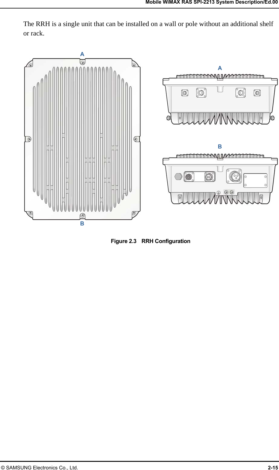   Mobile WiMAX RAS SPI-2213 System Description/Ed.00 © SAMSUNG Electronics Co., Ltd.  2-15 The RRH is a single unit that can be installed on a wall or pole without an additional shelf or rack.  Figure 2.3    RRH Configuration A B B A 
