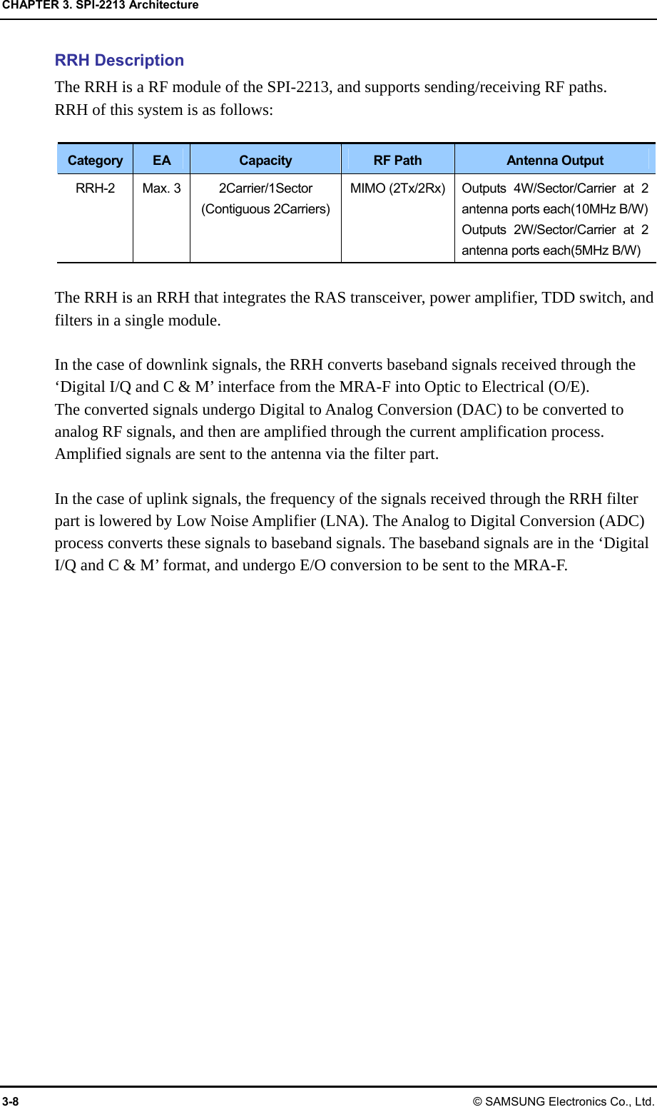 CHAPTER 3. SPI-2213 Architecture 3-8 © SAMSUNG Electronics Co., Ltd. RRH Description The RRH is a RF module of the SPI-2213, and supports sending/receiving RF paths. RRH of this system is as follows:  Category  EA  Capacity  RF Path  Antenna Output RRH-2 Max. 3  2Carrier/1Sector (Contiguous 2Carriers)MIMO (2Tx/2Rx) Outputs 4W/Sector/Carrier at 2 antenna ports each(10MHz B/W)Outputs 2W/Sector/Carrier at 2 antenna ports each(5MHz B/W)  The RRH is an RRH that integrates the RAS transceiver, power amplifier, TDD switch, and filters in a single module.  In the case of downlink signals, the RRH converts baseband signals received through the ‘Digital I/Q and C &amp; M’ interface from the MRA-F into Optic to Electrical (O/E). The converted signals undergo Digital to Analog Conversion (DAC) to be converted to analog RF signals, and then are amplified through the current amplification process. Amplified signals are sent to the antenna via the filter part.  In the case of uplink signals, the frequency of the signals received through the RRH filter part is lowered by Low Noise Amplifier (LNA). The Analog to Digital Conversion (ADC) process converts these signals to baseband signals. The baseband signals are in the ‘Digital I/Q and C &amp; M’ format, and undergo E/O conversion to be sent to the MRA-F.  