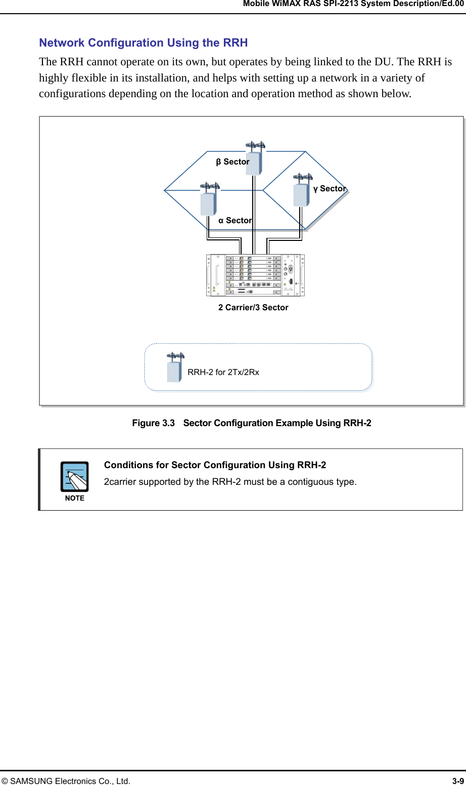   Mobile WiMAX RAS SPI-2213 System Description/Ed.00 © SAMSUNG Electronics Co., Ltd.  3-9 Network Configuration Using the RRH The RRH cannot operate on its own, but operates by being linked to the DU. The RRH is highly flexible in its installation, and helps with setting up a network in a variety of configurations depending on the location and operation method as shown below.  Figure 3.3    Sector Configuration Example Using RRH-2     Conditions for Sector Configuration Using RRH-2   2carrier supported by the RRH-2 must be a contiguous type.  α Sectorβ Sectorγ Sector2 Carrier/3 Sector RRH-2 for 2Tx/2Rx