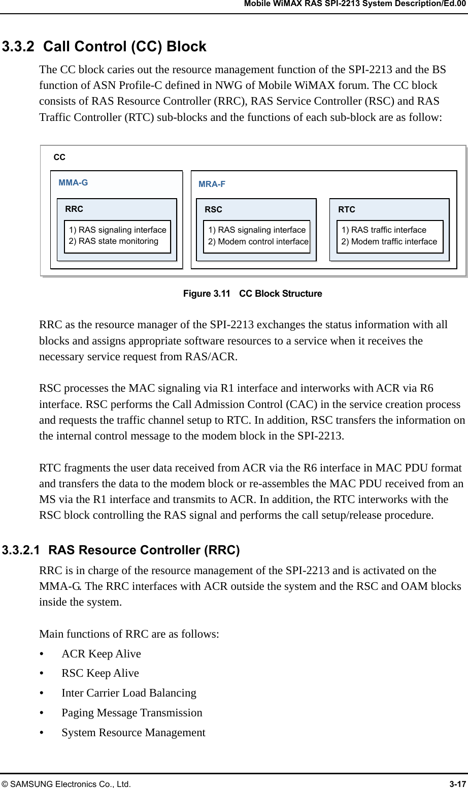   Mobile WiMAX RAS SPI-2213 System Description/Ed.00 © SAMSUNG Electronics Co., Ltd.  3-17 3.3.2  Call Control (CC) Block The CC block caries out the resource management function of the SPI-2213 and the BS function of ASN Profile-C defined in NWG of Mobile WiMAX forum. The CC block consists of RAS Resource Controller (RRC), RAS Service Controller (RSC) and RAS Traffic Controller (RTC) sub-blocks and the functions of each sub-block are as follow:  Figure 3.11    CC Block Structure  RRC as the resource manager of the SPI-2213 exchanges the status information with all blocks and assigns appropriate software resources to a service when it receives the necessary service request from RAS/ACR.  RSC processes the MAC signaling via R1 interface and interworks with ACR via R6 interface. RSC performs the Call Admission Control (CAC) in the service creation process and requests the traffic channel setup to RTC. In addition, RSC transfers the information on the internal control message to the modem block in the SPI-2213.  RTC fragments the user data received from ACR via the R6 interface in MAC PDU format and transfers the data to the modem block or re-assembles the MAC PDU received from an MS via the R1 interface and transmits to ACR. In addition, the RTC interworks with the RSC block controlling the RAS signal and performs the call setup/release procedure.  3.3.2.1 RAS Resource Controller (RRC) RRC is in charge of the resource management of the SPI-2213 and is activated on the MMA-G. The RRC interfaces with ACR outside the system and the RSC and OAM blocks inside the system.  Main functions of RRC are as follows:  ACR Keep Alive  RSC Keep Alive  Inter Carrier Load Balancing  Paging Message Transmission  System Resource Management MMA-G RRC 1) RAS signaling interface 2) RAS state monitoring CC RSC 1) RAS signaling interface 2) Modem control interfaceRTC 1) RAS traffic interface 2) Modem traffic interface MRA-F