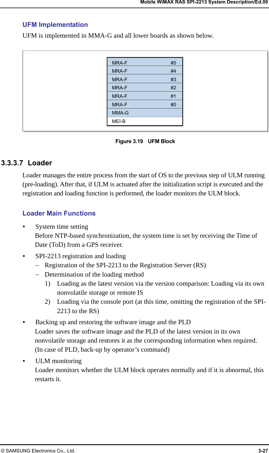   Mobile WiMAX RAS SPI-2213 System Description/Ed.00 © SAMSUNG Electronics Co., Ltd.  3-27 UFM Implementation UFM is implemented in MMA-G and all lower boards as shown below.  Figure 3.19    UFM Block  3.3.3.7 Loader Loader manages the entire process from the start of OS to the previous step of ULM running (pre-loading). After that, if ULM is actuated after the initialization script is executed and the registration and loading function is performed, the loader monitors the ULM block.  Loader Main Functions  System time setting Before NTP-based synchronization, the system time is set by receiving the Time of Date (ToD) from a GPS receiver.  SPI-2213 registration and loading  Registration of the SPI-2213 to the Registration Server (RS)  Determination of the loading method 1)    Loading as the latest version via the version comparison: Loading via its own nonvolatile storage or remote IS 2)    Loading via the console port (at this time, omitting the registration of the SPI-2213 to the RS)  Backing up and restoring the software image and the PLD Loader saves the software image and the PLD of the latest version in its own nonvolatile storage and restores it as the corresponding information when required. (In case of PLD, back-up by operator’s command)  ULM monitoring Loader monitors whether the ULM block operates normally and if it is abnormal, this restarts it.  MRA-F #5 MRA-F #4 MRA-F #3 MRA-F #2 MRA-F #1 MRA-F #0 MMA-G MEI-B 