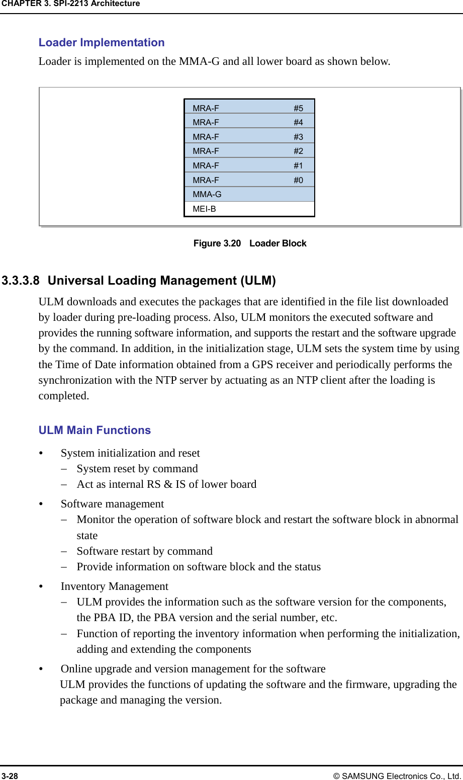 CHAPTER 3. SPI-2213 Architecture 3-28 © SAMSUNG Electronics Co., Ltd. Loader Implementation Loader is implemented on the MMA-G and all lower board as shown below.  Figure 3.20    Loader Block  3.3.3.8  Universal Loading Management (ULM) ULM downloads and executes the packages that are identified in the file list downloaded by loader during pre-loading process. Also, ULM monitors the executed software and provides the running software information, and supports the restart and the software upgrade by the command. In addition, in the initialization stage, ULM sets the system time by using the Time of Date information obtained from a GPS receiver and periodically performs the synchronization with the NTP server by actuating as an NTP client after the loading is completed.  ULM Main Functions  System initialization and reset  System reset by command  Act as internal RS &amp; IS of lower board  Software management  Monitor the operation of software block and restart the software block in abnormal state  Software restart by command  Provide information on software block and the status  Inventory Management  ULM provides the information such as the software version for the components, the PBA ID, the PBA version and the serial number, etc.  Function of reporting the inventory information when performing the initialization, adding and extending the components  Online upgrade and version management for the software ULM provides the functions of updating the software and the firmware, upgrading the package and managing the version. MRA-F #5 MRA-F #4 MRA-F #3 MRA-F #2 MRA-F #1 MRA-F #0 MMA-G MEI-B 