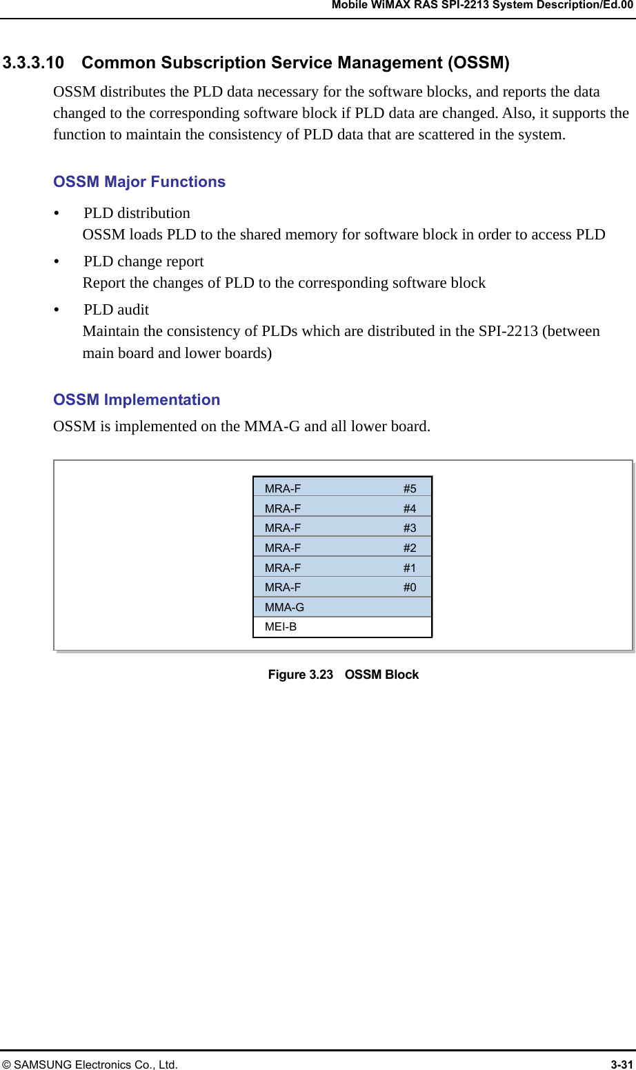   Mobile WiMAX RAS SPI-2213 System Description/Ed.00 © SAMSUNG Electronics Co., Ltd.  3-31 3.3.3.10    Common Subscription Service Management (OSSM) OSSM distributes the PLD data necessary for the software blocks, and reports the data changed to the corresponding software block if PLD data are changed. Also, it supports the function to maintain the consistency of PLD data that are scattered in the system.  OSSM Major Functions  PLD distribution OSSM loads PLD to the shared memory for software block in order to access PLD  PLD change report Report the changes of PLD to the corresponding software block  PLD audit Maintain the consistency of PLDs which are distributed in the SPI-2213 (between main board and lower boards)  OSSM Implementation OSSM is implemented on the MMA-G and all lower board.  Figure 3.23    OSSM Block  MRA-F #5 MRA-F #4 MRA-F #3 MRA-F #2 MRA-F #1 MRA-F #0 MMA-G MEI-B 