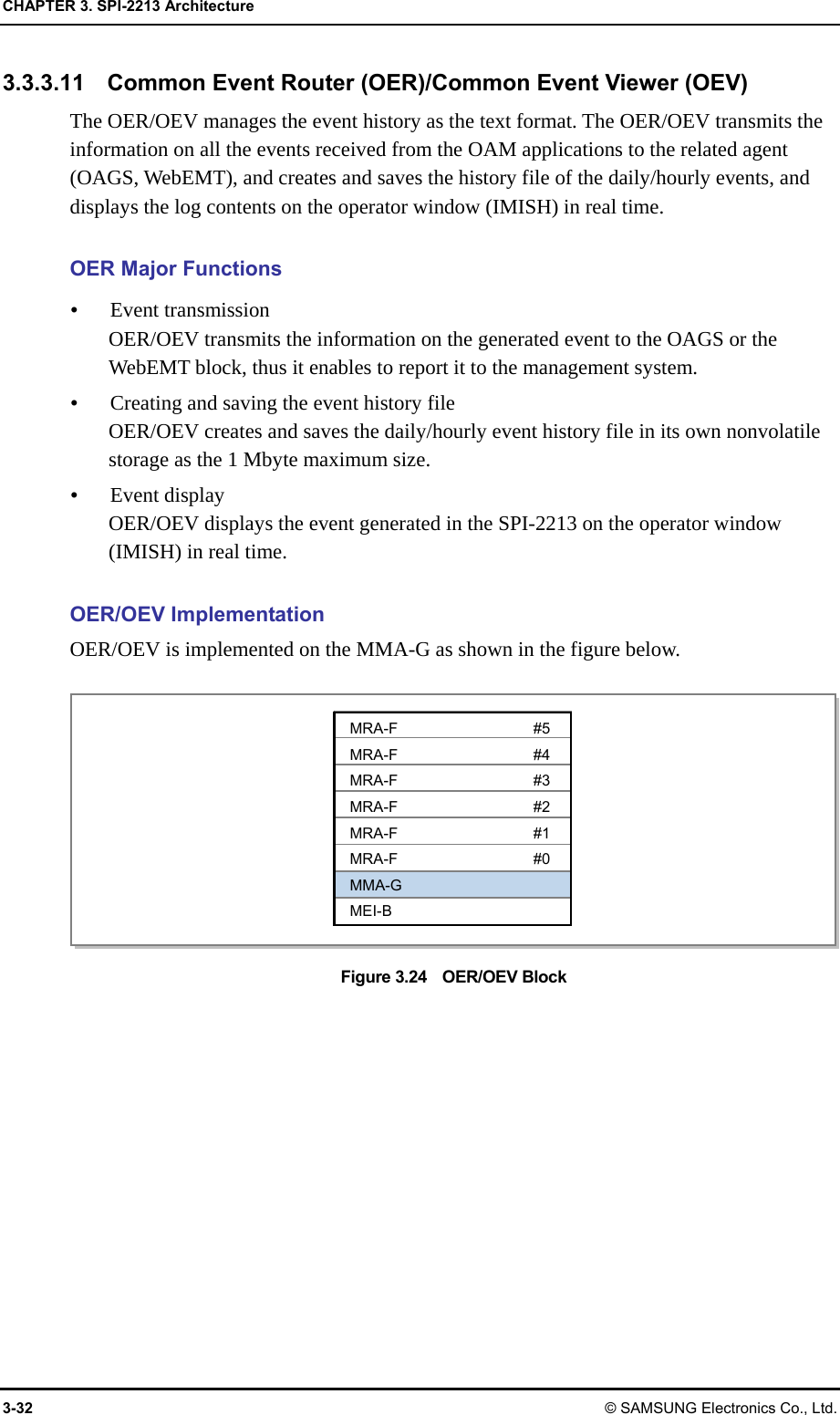 CHAPTER 3. SPI-2213 Architecture 3-32 © SAMSUNG Electronics Co., Ltd. 3.3.3.11    Common Event Router (OER)/Common Event Viewer (OEV) The OER/OEV manages the event history as the text format. The OER/OEV transmits the information on all the events received from the OAM applications to the related agent (OAGS, WebEMT), and creates and saves the history file of the daily/hourly events, and displays the log contents on the operator window (IMISH) in real time.  OER Major Functions  Event transmission OER/OEV transmits the information on the generated event to the OAGS or the WebEMT block, thus it enables to report it to the management system.  Creating and saving the event history file OER/OEV creates and saves the daily/hourly event history file in its own nonvolatile storage as the 1 Mbyte maximum size.  Event display OER/OEV displays the event generated in the SPI-2213 on the operator window (IMISH) in real time.  OER/OEV Implementation OER/OEV is implemented on the MMA-G as shown in the figure below.  Figure 3.24    OER/OEV Block  MRA-F #5 MRA-F #4 MRA-F #3 MRA-F #2 MRA-F #1 MRA-F #0 MMA-G MEI-B 