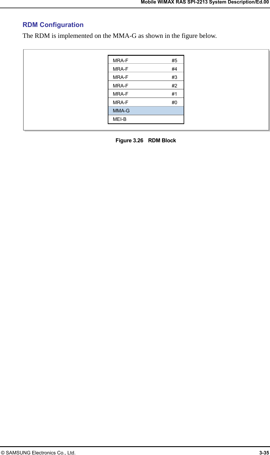   Mobile WiMAX RAS SPI-2213 System Description/Ed.00 © SAMSUNG Electronics Co., Ltd.  3-35 RDM Configuration The RDM is implemented on the MMA-G as shown in the figure below.  Figure 3.26    RDM Block  MRA-F #5 MRA-F #4 MRA-F #3 MRA-F #2 MRA-F #1 MRA-F #0 MMA-G MEI-B 