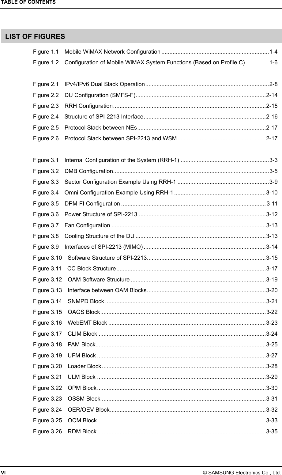 TABLE OF CONTENTS VI © SAMSUNG Electronics Co., Ltd.  LIST OF FIGURES Figure 1.1    Mobile WiMAX Network Configuration ...................................................................1-4 Figure 1.2    Configuration of Mobile WiMAX System Functions (Based on Profile C)...............1-6  Figure 2.1  IPv4/IPv6 Dual Stack Operation.............................................................................2-8 Figure 2.2    DU Configuration (SMFS-F).................................................................................2-14 Figure 2.3    RRH Configuration...............................................................................................2-15 Figure 2.4  Structure of SPI-2213 Interface............................................................................2-16 Figure 2.5  Protocol Stack between NEs................................................................................2-17 Figure 2.6  Protocol Stack between SPI-2213 and WSM.......................................................2-17  Figure 3.1  Internal Configuration of the System (RRH-1) .......................................................3-3 Figure 3.2    DMB Configuration.................................................................................................3-5 Figure 3.3  Sector Configuration Example Using RRH-1 .........................................................3-9 Figure 3.4  Omni Configuration Example Using RRH-1 .........................................................3-10 Figure 3.5    DPM-FI Configuration .......................................................................................... 3-11 Figure 3.6  Power Structure of SPI-2213 ...............................................................................3-12 Figure 3.7  Fan Configuration ................................................................................................3-13 Figure 3.8    Cooling Structure of the DU .................................................................................3-13 Figure 3.9  Interfaces of SPI-2213 (MIMO) ............................................................................3-14 Figure 3.10  Software Structure of SPI-2213..........................................................................3-15 Figure 3.11  CC Block Structure.............................................................................................3-17 Figure 3.12    OAM Software Structure ....................................................................................3-19 Figure 3.13  Interface between OAM Blocks..........................................................................3-20 Figure 3.14  SNMPD Block ....................................................................................................3-21 Figure 3.15    OAGS Block.......................................................................................................3-22 Figure 3.16    WebEMT Block ..................................................................................................3-23 Figure 3.17    CLIM Block ........................................................................................................3-24 Figure 3.18    PAM Block..........................................................................................................3-25 Figure 3.19    UFM Block .........................................................................................................3-27 Figure 3.20  Loader Block......................................................................................................3-28 Figure 3.21    ULM Block .........................................................................................................3-29 Figure 3.22    OPM Block.........................................................................................................3-30 Figure 3.23    OSSM Block ......................................................................................................3-31 Figure 3.24    OER/OEV Block.................................................................................................3-32 Figure 3.25    OCM Block.........................................................................................................3-33 Figure 3.26    RDM Block.........................................................................................................3-35  