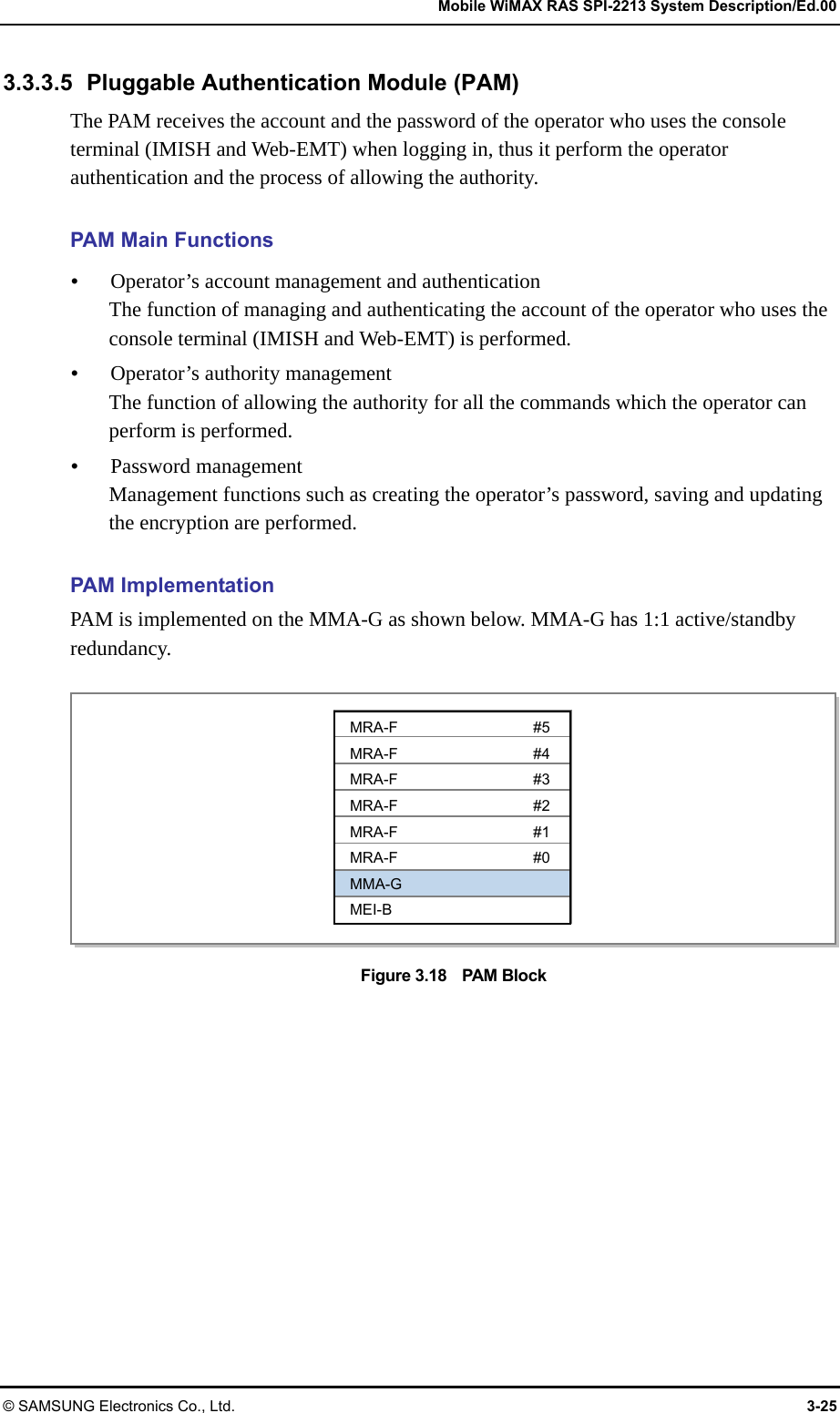   Mobile WiMAX RAS SPI-2213 System Description/Ed.00 © SAMSUNG Electronics Co., Ltd.  3-25 3.3.3.5 Pluggable Authentication Module (PAM) The PAM receives the account and the password of the operator who uses the console terminal (IMISH and Web-EMT) when logging in, thus it perform the operator authentication and the process of allowing the authority.  PAM Main Functions y Operator’s account management and authentication The function of managing and authenticating the account of the operator who uses the console terminal (IMISH and Web-EMT) is performed. y Operator’s authority management The function of allowing the authority for all the commands which the operator can perform is performed. y Password management Management functions such as creating the operator’s password, saving and updating the encryption are performed.  PAM Implementation PAM is implemented on the MMA-G as shown below. MMA-G has 1:1 active/standby redundancy.  Figure 3.18    PAM Block  MRA-F #5 MRA-F #4 MRA-F #3 MRA-F #2 MRA-F #1 MRA-F #0 MMA-G MEI-B 