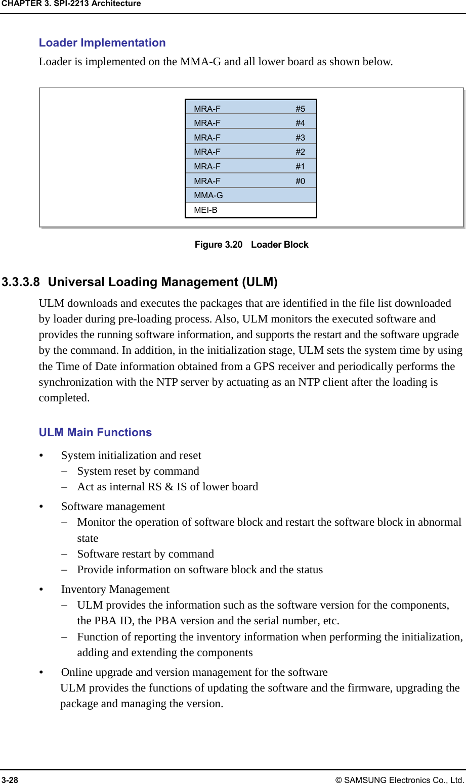 CHAPTER 3. SPI-2213 Architecture 3-28 © SAMSUNG Electronics Co., Ltd. Loader Implementation Loader is implemented on the MMA-G and all lower board as shown below.  Figure 3.20    Loader Block  3.3.3.8  Universal Loading Management (ULM) ULM downloads and executes the packages that are identified in the file list downloaded by loader during pre-loading process. Also, ULM monitors the executed software and provides the running software information, and supports the restart and the software upgrade by the command. In addition, in the initialization stage, ULM sets the system time by using the Time of Date information obtained from a GPS receiver and periodically performs the synchronization with the NTP server by actuating as an NTP client after the loading is completed.  ULM Main Functions y System initialization and reset − System reset by command − Act as internal RS &amp; IS of lower board y Software management − Monitor the operation of software block and restart the software block in abnormal state − Software restart by command − Provide information on software block and the status y Inventory Management − ULM provides the information such as the software version for the components, the PBA ID, the PBA version and the serial number, etc. − Function of reporting the inventory information when performing the initialization, adding and extending the components y Online upgrade and version management for the software ULM provides the functions of updating the software and the firmware, upgrading the package and managing the version. MRA-F #5 MRA-F #4 MRA-F #3 MRA-F #2 MRA-F #1 MRA-F #0 MMA-G MEI-B 