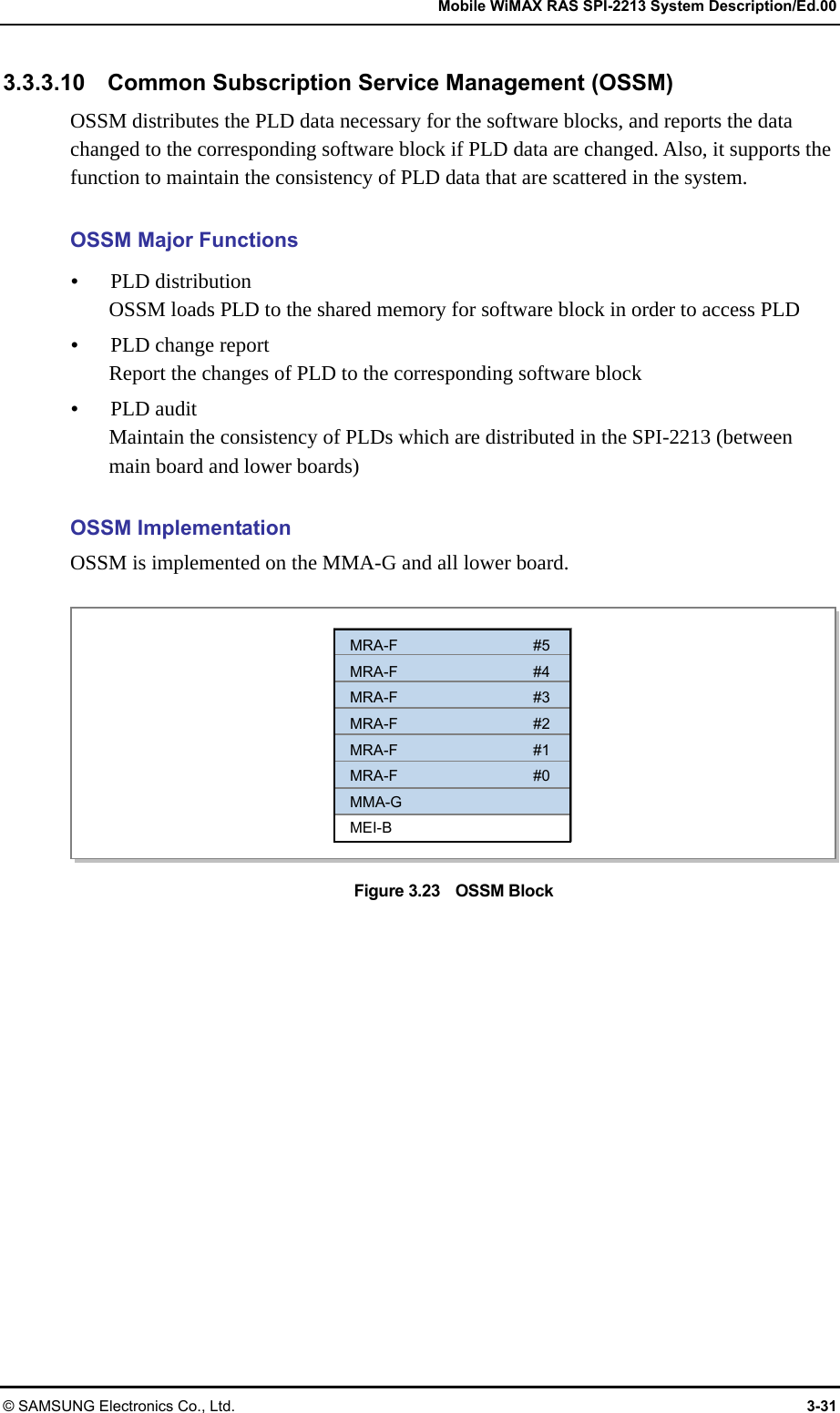   Mobile WiMAX RAS SPI-2213 System Description/Ed.00 © SAMSUNG Electronics Co., Ltd.  3-31 3.3.3.10    Common Subscription Service Management (OSSM) OSSM distributes the PLD data necessary for the software blocks, and reports the data changed to the corresponding software block if PLD data are changed. Also, it supports the function to maintain the consistency of PLD data that are scattered in the system.  OSSM Major Functions y PLD distribution OSSM loads PLD to the shared memory for software block in order to access PLD y PLD change report Report the changes of PLD to the corresponding software block y PLD audit Maintain the consistency of PLDs which are distributed in the SPI-2213 (between main board and lower boards)  OSSM Implementation OSSM is implemented on the MMA-G and all lower board.  Figure 3.23    OSSM Block  MRA-F #5 MRA-F #4 MRA-F #3 MRA-F #2 MRA-F #1 MRA-F #0 MMA-G MEI-B 