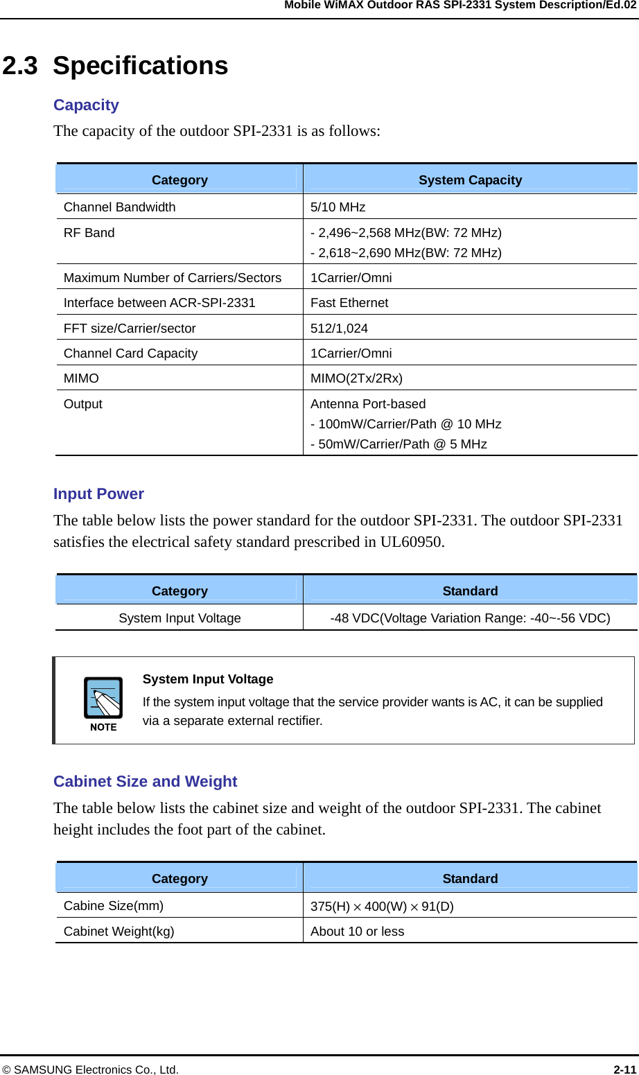   Mobile WiMAX Outdoor RAS SPI-2331 System Description/Ed.02 © SAMSUNG Electronics Co., Ltd.  2-11 2.3 Specifications Capacity The capacity of the outdoor SPI-2331 is as follows:  Category System Capacity Channel Bandwidth  5/10 MHz  RF Band  - 2,496~2,568 MHz(BW: 72 MHz)  - 2,618~2,690 MHz(BW: 72 MHz) Maximum Number of Carriers/Sectors  1Carrier/Omni Interface between ACR-SPI-2331 Fast Ethernet  FFT size/Carrier/sector  512/1,024 Channel Card Capacity  1Carrier/Omni MIMO MIMO(2Tx/2Rx) Output Antenna Port-based - 100mW/Carrier/Path @ 10 MHz - 50mW/Carrier/Path @ 5 MHz  Input Power   The table below lists the power standard for the outdoor SPI-2331. The outdoor SPI-2331 satisfies the electrical safety standard prescribed in UL60950.  Category Standard System Input Voltage -48 VDC(Voltage Variation Range: -40~-56 VDC)   System Input Voltage   If the system input voltage that the service provider wants is AC, it can be supplied via a separate external rectifier.  Cabinet Size and Weight The table below lists the cabinet size and weight of the outdoor SPI-2331. The cabinet height includes the foot part of the cabinet.  Category Standard Cabine Size(mm) 375(H) × 400(W) × 91(D)   Cabinet Weight(kg)   About 10 or less  