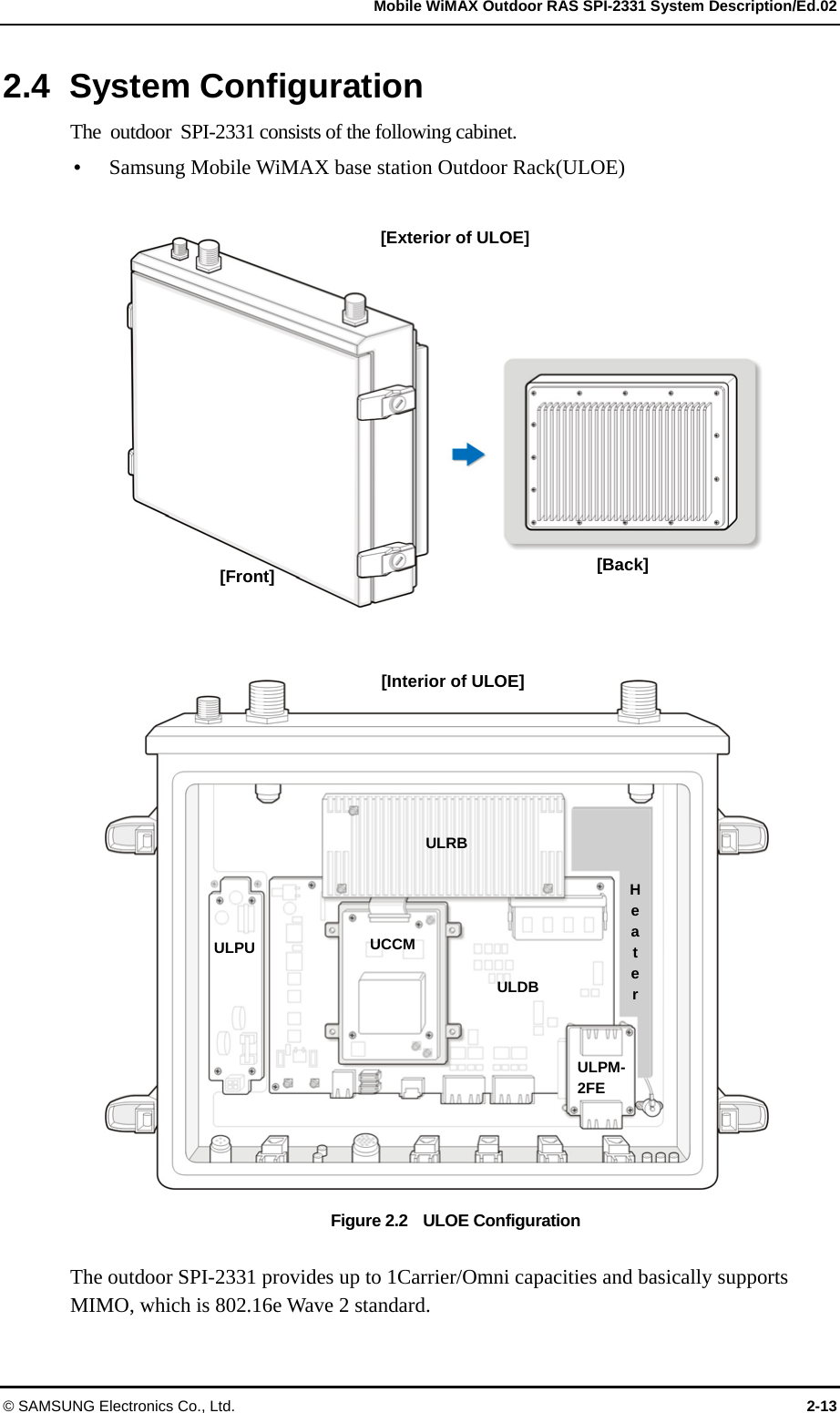   Mobile WiMAX Outdoor RAS SPI-2331 System Description/Ed.02 © SAMSUNG Electronics Co., Ltd.  2-13 2.4 System Configuration The  outdoor  SPI-2331 consists of the following cabinet.y Samsung Mobile WiMAX base station Outdoor Rack(ULOE)   Figure 2.2    ULOE Configuration  The outdoor SPI-2331 provides up to 1Carrier/Omni capacities and basically supports MIMO, which is 802.16e Wave 2 standard. [Exterior of ULOE] [Front]  [Back] ULRB H e a t e r ULPU  UCCM ULDB ULPM-2FE [Interior of ULOE] 