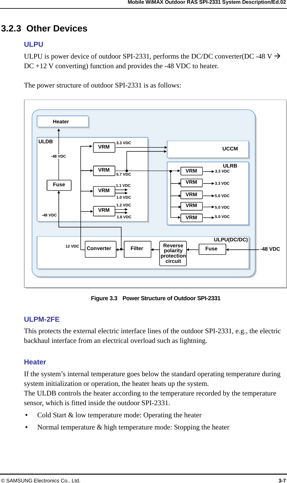   Mobile WiMAX Outdoor RAS SPI-2331 System Description/Ed.02 © SAMSUNG Electronics Co., Ltd.  3-7 3.2.3 Other Devices ULPU ULPU is power device of outdoor SPI-2331, performs the DC/DC converter(DC -48 V Æ DC +12 V converting) function and provides the -48 VDC to heater.  The power structure of outdoor SPI-2331 is as follows:  Figure 3.3    Power Structure of Outdoor SPI-2331  ULPM-2FE This protects the external electric interface lines of the outdoor SPI-2331, e.g., the electric backhaul interface from an electrical overload such as lightning.    Heater If the system’s internal temperature goes below the standard operating temperature during system initialization or operation, the heater heats up the system. The ULDB controls the heater according to the temperature recorded by the temperature sensor, which is fitted inside the outdoor SPI-2331. y Cold Start &amp; low temperature mode: Operating the heater y Normal temperature &amp; high temperature mode: Stopping the heater  Heater UCCM ULRB -48 VDC VRMVRMVRMVRMVRMVRMVRMVRMVRM3.3 VDC5.7 VDC 3.3 VDC 3.3 VDC 5.0 VDC 5.0 VDC 5.0 VDC 1.1 VDC1.0 VDC1.2 VDC1.8 VDCReverse polarity protection circuit FilterConverterFuse-48 VDC 12 VDC  -48 VDCFuseULPU(DC/DC) ULDB 