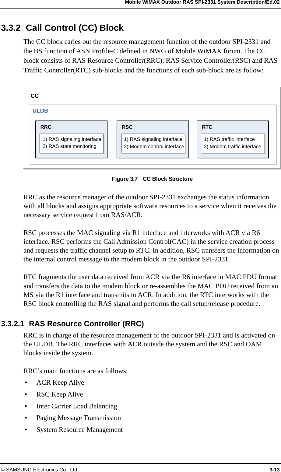   Mobile WiMAX Outdoor RAS SPI-2331 System Description/Ed.02 © SAMSUNG Electronics Co., Ltd.  3-13 3.3.2  Call Control (CC) Block The CC block caries out the resource management function of the outdoor SPI-2331 and the BS function of ASN Profile-C defined in NWG of Mobile WiMAX forum. The CC block consists of RAS Resource Controller(RRC), RAS Service Controller(RSC) and RAS Traffic Controller(RTC) sub-blocks and the functions of each sub-block are as follow:  Figure 3.7    CC Block Structure  RRC as the resource manager of the outdoor SPI-2331 exchanges the status information with all blocks and assigns appropriate software resources to a service when it receives the necessary service request from RAS/ACR.    RSC processes the MAC signaling via R1 interface and interworks with ACR via R6 interface. RSC performs the Call Admission Control(CAC) in the service creation process and requests the traffic channel setup to RTC. In addition, RSC transfers the information on the internal control message to the modem block in the outdoor SPI-2331.    RTC fragments the user data received from ACR via the R6 interface in MAC PDU format and transfers the data to the modem block or re-assembles the MAC PDU received from an MS via the R1 interface and transmits to ACR. In addition, the RTC interworks with the RSC block controlling the RAS signal and performs the call setup/release procedure.  3.3.2.1 RAS Resource Controller (RRC) RRC is in charge of the resource management of the outdoor SPI-2331 and is activated on the ULDB. The RRC interfaces with ACR outside the system and the RSC and OAM blocks inside the system.  RRC’s main functions are as follows:   y ACR Keep Alivey RSC Keep Alivey Inter Carrier Load Balancingy Paging Message Transmissiony System Resource Management ULDB RRC 1) RAS signaling interface 2) RAS state monitoring CC RSC 1) RAS signaling interface 2) Modem control interface RTC 1) RAS traffic interface 2) Modem traffic interface 