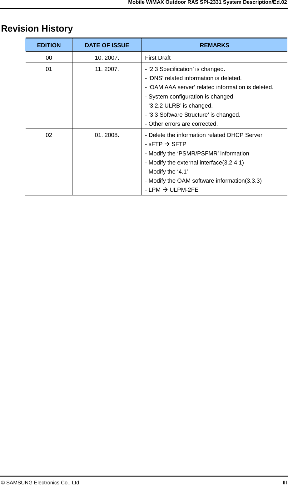   Mobile WiMAX Outdoor RAS SPI-2331 System Description/Ed.02 © SAMSUNG Electronics Co., Ltd.  III Revision History EDITION  DATE OF ISSUE  REMARKS 00  10. 2007.  First Draft 01  11. 2007.  - ‘2.3 Specification’ is changed. - ‘DNS’ related information is deleted. - ‘OAM AAA server’ related information is deleted. - System configuration is changed.   - ‘3.2.2 ULRB’ is changed. - ‘3.3 Software Structure’ is changed. - Other errors are corrected. 02  01. 2008.  - Delete the information related DHCP Server - sFTP Æ SFTP - Modify the ‘PSMR/PSFMR’ information - Modify the external interface(3.2.4.1) - Modify the ‘4.1’ - Modify the OAM software information(3.3.3) - LPM Æ ULPM-2FE  