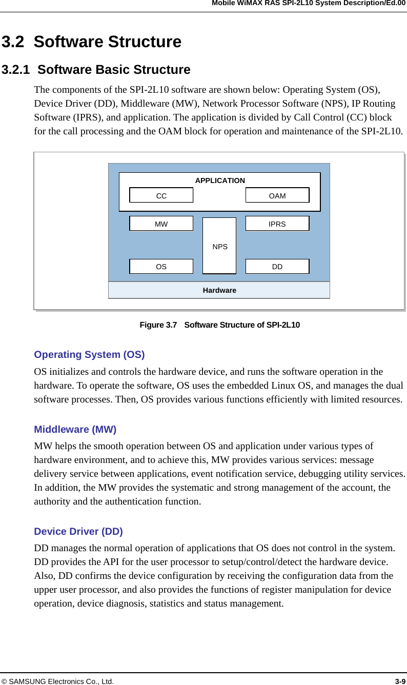   Mobile WiMAX RAS SPI-2L10 System Description/Ed.00 © SAMSUNG Electronics Co., Ltd.  3-9 3.2 Software Structure 3.2.1  Software Basic Structure The components of the SPI-2L10 software are shown below: Operating System (OS), Device Driver (DD), Middleware (MW), Network Processor Software (NPS), IP Routing Software (IPRS), and application. The application is divided by Call Control (CC) block for the call processing and the OAM block for operation and maintenance of the SPI-2L10.  Figure 3.7  Software Structure of SPI-2L10  Operating System (OS) OS initializes and controls the hardware device, and runs the software operation in the hardware. To operate the software, OS uses the embedded Linux OS, and manages the dual software processes. Then, OS provides various functions efficiently with limited resources.  Middleware (MW) MW helps the smooth operation between OS and application under various types of hardware environment, and to achieve this, MW provides various services: message delivery service between applications, event notification service, debugging utility services. In addition, the MW provides the systematic and strong management of the account, the authority and the authentication function.  Device Driver (DD) DD manages the normal operation of applications that OS does not control in the system. DD provides the API for the user processor to setup/control/detect the hardware device. Also, DD confirms the device configuration by receiving the configuration data from the upper user processor, and also provides the functions of register manipulation for device operation, device diagnosis, statistics and status management.  MW IPRSOS DD NPS Hardware OAMCC APPLICATION 