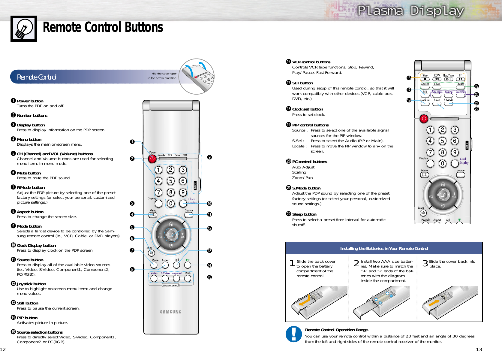 ıVCR control buttonsControls VCR tape functions: Stop, Rewind,Play/Pause, Fast Forward.˜SET buttonUsed during setup of this remote control, so that it willwork compatibly with other devices (VCR, cable box,DVD, etc.)¯Clock set buttonPress to set clock.˘PIP control buttonsSource : Press to select one of the available signalsources for the PIP window.S.Sel : Press to select the Audio (PIP or Main).Locate : Press to move the PIP window to any on thescreen.¿PC control buttonsAuto AdjustScalingZoom/Pan¸S.Mode buttonAdjust the PDP sound by selecting one of the presetfactory settings (or select your personal, customizedsound settings.)˛Sleep buttonPress to select a preset time interval for automatic shutoff.S.Sel13Remote Control ButtonsŒPower buttonTurns the PDP on and off.´Number buttonsˇDisplay buttonPress to display information on the PDP screen.¨Menu buttonDisplays the main on-screen menu.ˆCH (Channel) and VOL (Volume) buttonsChannel and Volume buttons are used for selectingmenu items in menu mode.ØMute buttonPress to mute the PDP sound.∏P.Mode buttonAdjust the PDP picture by selecting one of the presetfactory settings (or select your personal, customizedpicture settings.)”Aspect buttonPress to change the screen size.’Mode buttonSelects a target device to be controlled by the Sam-sung remote control (ie., VCR, Cable, or DVD players).˝Clock Display buttonPress to display clock on the PDP screen.ÔSource buttonPress to display all of the available video sources (ie., Video, S-Video, Component1, Component2, PC(RGB)).Joystick buttonUse to highlight on-screen menu items and changemenu values.ÒStill buttonPress to pause the current screen.ÚPIP buttonActivates picture in picture.ÆSource selection buttonsPress to directly select Video, S-Video, Component1,Component2 or PC(RGB). 12Remote ControlFlip the cover openin the arrow direction.Installing the Batteries in Your Remote Control1Slide the back coverto open the batterycompartment of theremote control3Slide the cover back intoplace.2Install two AAA size batter-ies. Make sure to match the“+” and “-” ends of the bat-teries with the diagraminside the compartment.Remote Control Operation Range.You can use your remote control within a distance of 23 feet and an angle of 30 degreesfrom the left and right sides of the remote control receiver of the monitor.