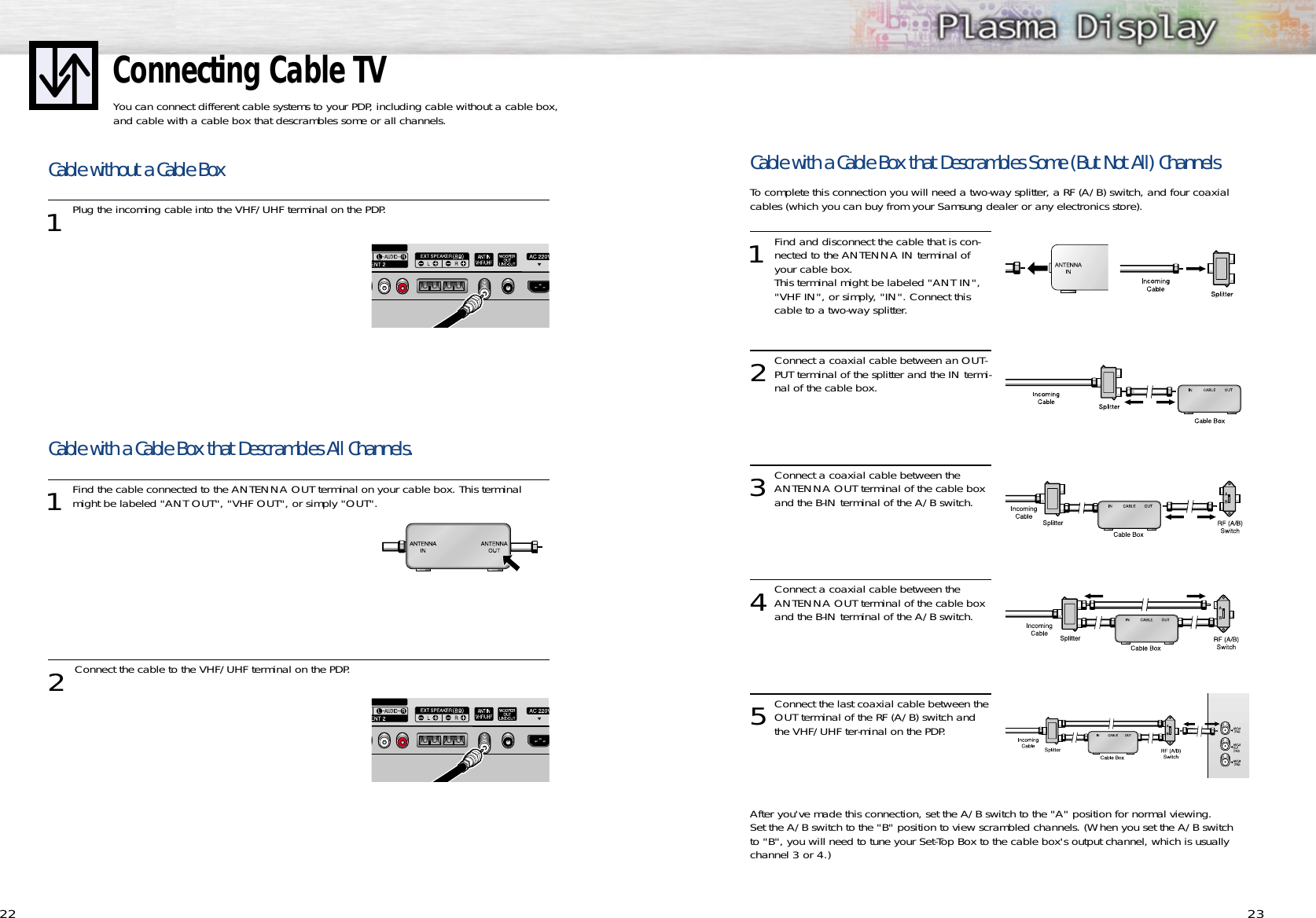 Connecting Cable TVYou can connect different cable systems to your PDP, including cable without a cable box, and cable with a cable box that descrambles some or all channels.Cable without a Cable Box1 Plug the incoming cable into the VHF/UHF terminal on the PDP.Cable with a Cable Box that Descrambles All Channels.1 Find the cable connected to the ANTENNA OUT terminal on your cable box. This terminalmight be labeled &quot;ANT OUT&quot;, &quot;VHF OUT&quot;, or simply &quot;OUT&quot;.2 Connect the cable to the VHF/UHF terminal on the PDP. 22Cable with a Cable Box that Descrambles Some (But Not All) ChannelsTo complete this connection you will need a two-way splitter, a RF (A/B) switch, and four coaxialcables (which you can buy from your Samsung dealer or any electronics store).1Find and disconnect the cable that is con-nected to the ANTENNA IN terminal of your cable box. This terminal might be labeled &quot;ANT IN&quot;, &quot;VHF IN&quot;, or simply, &quot;IN&quot;. Connect this cable to a two-way splitter.2Connect a coaxial cable between an OUT-PUT terminal of the splitter and the IN termi-nal of the cable box.3Connect a coaxial cable between theANTENNA OUT terminal of the cable box and the B-IN terminal of the A/B switch.4Connect a coaxial cable between theANTENNA OUT terminal of the cable box and the B-IN terminal of the A/B switch.5Connect the last coaxial cable between theOUT terminal of the RF (A/B) switch and the VHF/UHF ter-minal on the PDP.After you&apos;ve made this connection, set the A/B switch to the &quot;A&quot; position for normal viewing. Set the A/B switch to the &quot;B&quot; position to view scrambled channels. (When you set the A/B switch to &quot;B&quot;, you will need to tune your Set-Top Box to the cable box&apos;s output channel, which is usuallychannel 3 or 4.)23