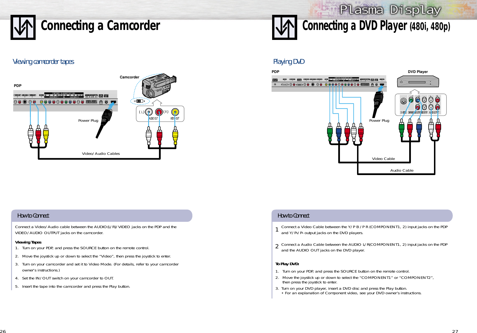 27Connecting a CamcorderConnecting a DVD Player (480i, 480p)26Video/Audio CablesPower PlugConnect a Video/Audio cable between the AUDIO(L/R)/VIDEO jacks on the PDP and theVIDEO/AUDIO OUTPUT jacks on the camcorder.Viewing Tapes1. Turn on your PDP, and press the SOURCE button on the remote control.2. Move the joystick up or down to select the “Video”, then press the joystick to enter. 3. Turn on your camcorder and set it to Video Mode. (For details, refer to your camcorder owner&apos;s instructions.)4. Set the IN/OUT switch on your camcorder to OUT.5. Insert the tape into the camcorder and press the Play button.How to ConnectViewing camcorder tapes Playing DVDAudio CableVideo CablePower PlugConnect a Video Cable between the Y/P B /P R (COMPONENT1, 2) input jacks on the PDPand Y/PB/PRoutput jacks on the DVD players.Connect a Audio Cable between the AUDIO L/R(COMPONENT1, 2) input jacks on the PDPand the AUDIO OUT jacks on the DVD player.To Play DVD:1. Turn on your PDP, and press the SOURCE button on the remote control.2. Move the joystick up or down to select the “COMPONENT1” or “COMPONENT2”, then press the joystick to enter.3. Turn on your DVD player, insert a DVD disc and press the Play button.• For an explanation of Component video, see your DVD owner’s instructions.How to Connect12PDPPDP DVD PlayerCamcorder