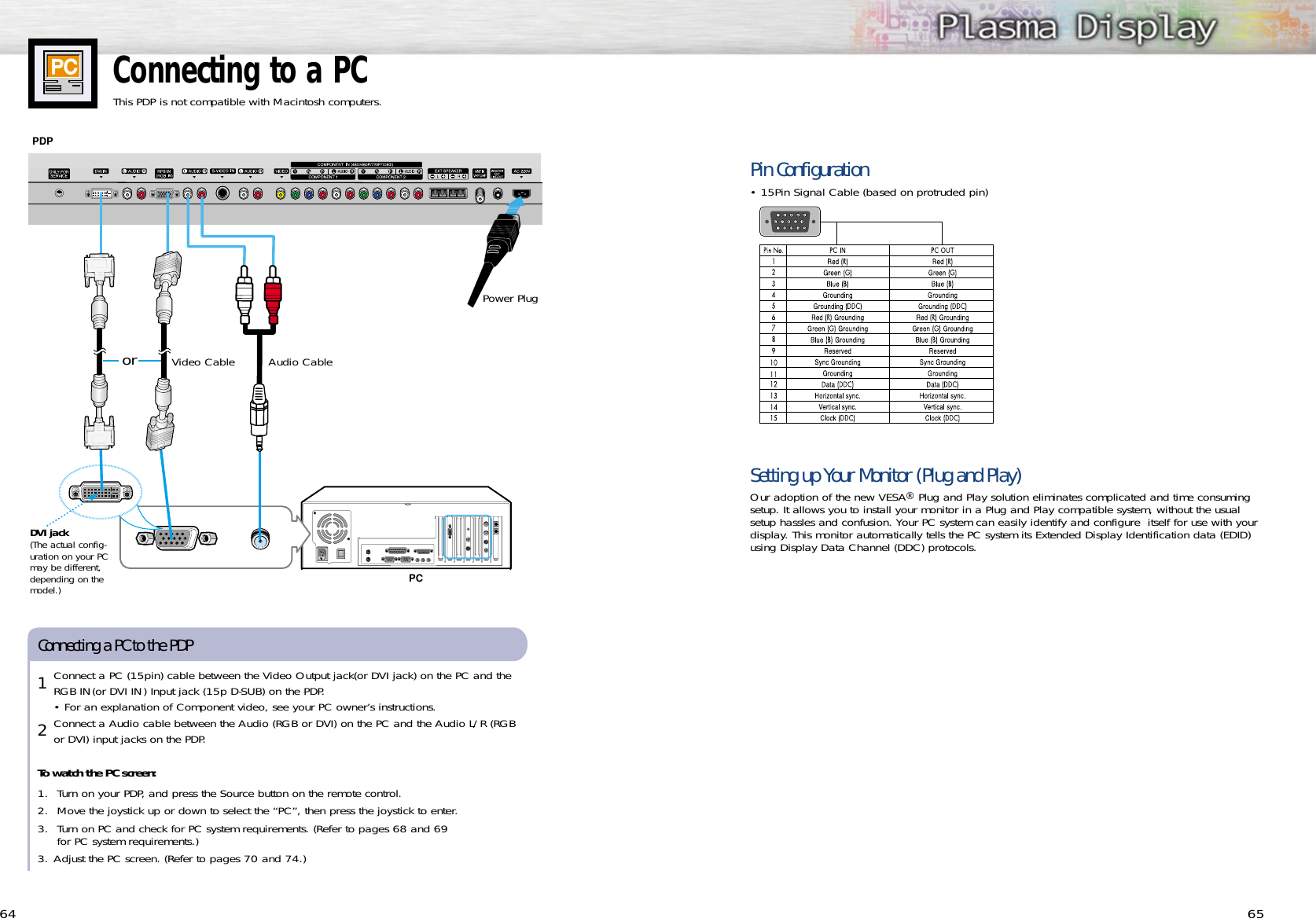 65Connecting to a PCThis PDP is not compatible with Macintosh computers.64Connect a PC (15pin) cable between the Video Output jack(or DVI jack) on the PC and theRGB IN(or DVI IN) Input jack (15p D-SUB) on the PDP.  • For an explanation of Component video, see your PC owner’s instructions.Connect a Audio cable between the Audio (RGB or DVI) on the PC and the Audio L/R (RGBor DVI) input jacks on the PDP.  To watch the PC screen:1. Turn on your PDP, and press the Source button on the remote control.2. Move the joystick up or down to select the “PC”, then press the joystick to enter.3. Turn on PC and check for PC system requirements. (Refer to pages 68 and 69 for PC system requirements.)3. Adjust the PC screen. (Refer to pages 70 and 74.)Connecting a PC to the PDPAudio CableVideo CablePower Plug12Pin Configuration• 15Pin Signal Cable (based on protruded pin)Setting up Your Monitor (Plug and Play)Our adoption of the new VESAPlug and Play solution eliminates complicated and time consumingsetup. It allows you to install your monitor in a Plug and Play compatible system, without the usualsetup hassles and confusion. Your PC system can easily identify and configure  itself for use with yourdisplay. This monitor automatically tells the PC system its Extended Display Identification data (EDID)using Display Data Channel (DDC) protocols.  DVI jack(The actual config-uration on your PCmay be different,depending on themodel.)PDPPCor
