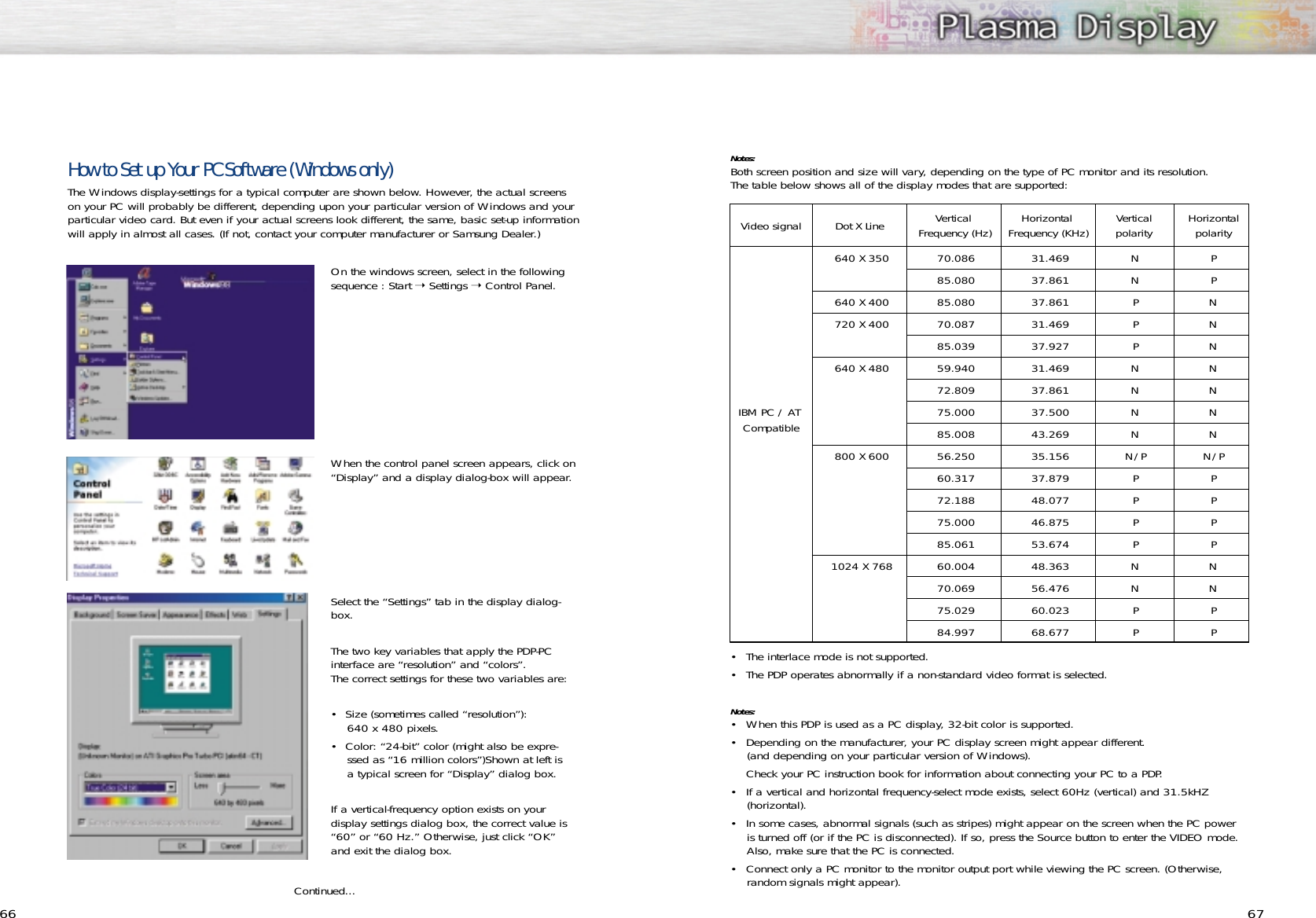 6766How to Set up Your PC Software (Windows only)The Windows display-settings for a typical computer are shown below. However, the actual screenson your PC will probably be different, depending upon your particular version of Windows and yourparticular video card. But even if your actual screens look different, the same, basic set-up informationwill apply in almost all cases. (If not, contact your computer manufacturer or Samsung Dealer.)On the windows screen, select in the followingsequence : Start ➝ Settings ➝ Control Panel.When the control panel screen appears, click on“Display” and a display dialog-box will appear.Select the “Settings” tab in the display dialog-box.The two key variables that apply the PDP-PC interface are “resolution” and “colors”. The correct settings for these two variables are:•  Size (sometimes called “resolution”): 640 x 480 pixels.•  Color: “24-bit” color (might also be expre-ssed as “16 million colors”)Shown at left is a typical screen for “Display” dialog box. If a vertical-frequency option exists on your display settings dialog box, the correct value is“60” or “60 Hz.” Otherwise, just click “OK” and exit the dialog box.Continued...Notes: Both screen position and size will vary, depending on the type of PC monitor and its resolution. The table below shows all of the display modes that are supported:• The interlace mode is not supported.• The PDP operates abnormally if a non-standard video format is selected.Notes: • When this PDP is used as a PC display, 32-bit color is supported.• Depending on the manufacturer, your PC display screen might appear different.(and depending on your particular version of Windows). Check your PC instruction book for information about connecting your PC to a PDP.• If a vertical and horizontal frequency-select mode exists, select 60Hz (vertical) and 31.5kHZ (horizontal).• In some cases, abnormal signals (such as stripes) might appear on the screen when the PC power is turned off (or if the PC is disconnected). If so, press the Source button to enter the VIDEO mode. Also, make sure that the PC is connected.• Connect only a PC monitor to the monitor output port while viewing the PC screen. (Otherwise, random signals might appear).Video signal Dot X Line640 X 350640 X 400720 X 400640 X 480800 X 6001024 X 76870.08685.08085.08070.08785.03959.94072.80975.00085.00856.25060.31772.18875.00085.06160.00470.06975.02984.99731.46937.86137.86131.46937.92731.46937.86137.50043.26935.15637.87948.07746.87553.67448.36356.47660.02368.677NNPPPNNNNN/PPPPPNNPPPPNNNNNNNN/PPPPPNNPPVertical Frequency (Hz) Horizontal Frequency (KHz) Verticalpolarity HorizontalpolarityIBM PC / AT Compatible