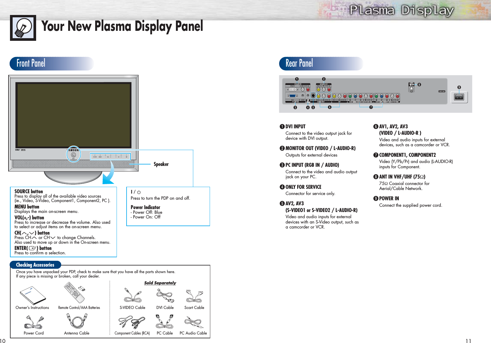 Front PanelYour New Plasma Display Panel10 11Checking AccessoriesOwner’s InstructionsOnce you have unpacked your PDP, check to make sure that you have all the parts shown here.If any piece is missing or broken, call your dealer. Remote Control/AAA BatteriesPower Cord Antenna CableS-VIDEO CablePC CableDVI Cable Scart CablePC Audio CableComponent Cables (RCA)Sold SeparatelyRear PanelŒDVI INPUTConnect to the video output jack for device with DVI output.´MONITOR OUT (VIDEO / L-AUDIO-R)Outputs for external devicesˇPC INPUT (RGB IN / AUDIO)Connect to the video and audio output jack on your PC. ¨ONLY FOR SERVICEConnector for service only.ˆAV2, AV3 (S-VIDEO1 or S-VIDEO2 / L-AUDIO-R)Video and audio inputs for external devices with an S-Video output, such as a camcorder or VCR.ØAV1, AV2, AV3  (VIDEO / L-AUDIO-R )Video and audio inputs for externaldevices, such as a camcorder or VCR.∏COMPONENT1, COMPONENT2 Video (Y/Pb/Pr) and audio (L-AUDIO-R) inputs for Component.”ANT IN VHF/UHF (75Ω)75ΩCoaxial connector for Aerial/Cable Network.’POWER INConnect the supplied power cord.SOURCE buttonPress to display all of the available video sources (ie., Video, S-Video, Component1, Component2, PC ).MENU buttonDisplays the main on-screen menu.VOL(+,-) buttonPress to increase or decrease the volume. Also usedto select or adjust items on the on-screen menu.  CH( , ) buttonPress CH or CH to change Channels. Also used to move up or down in the On-screen menu.ENTER( ) buttonPress to confirm a selection. I/Press to turn the PDP on and off.Power Indicator- Power Off: Blue- Power On: OffSpeaker